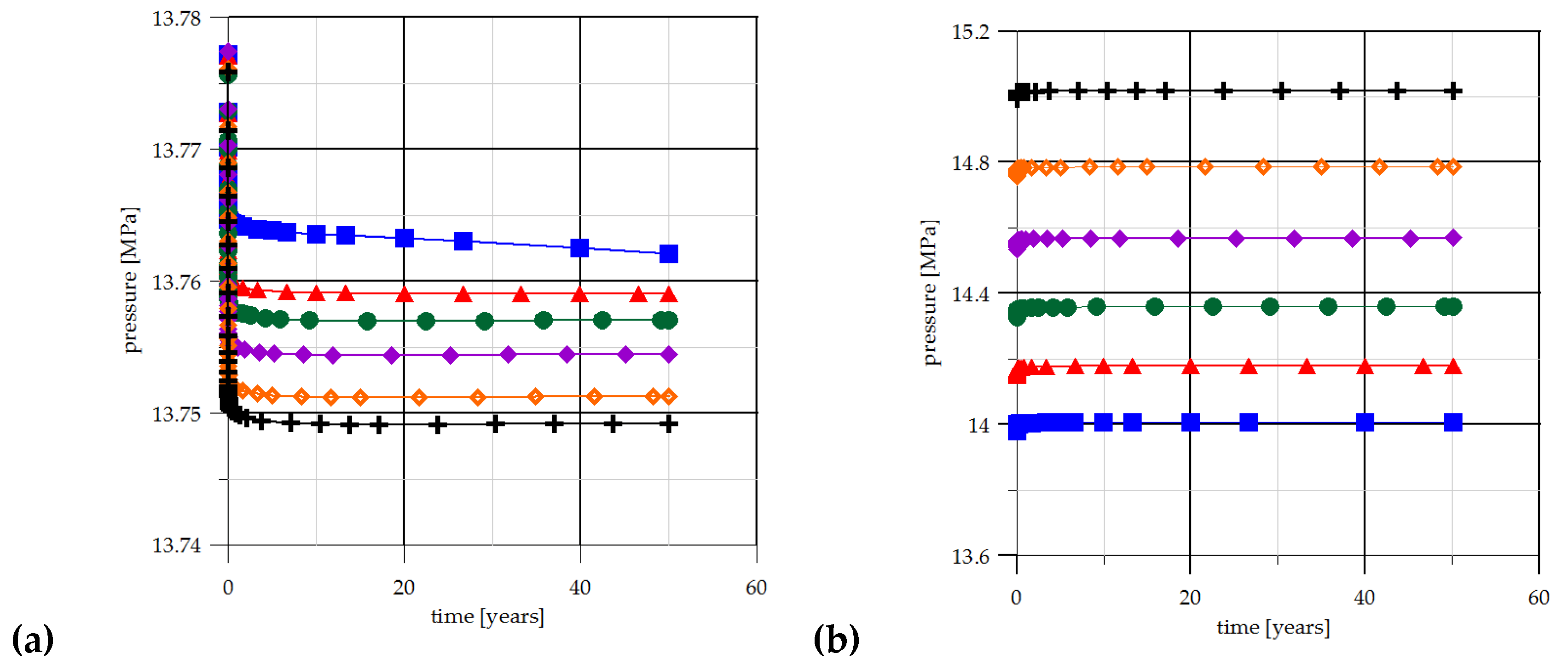 Energies 13 02174 g007a Energies 13 02174 g007a