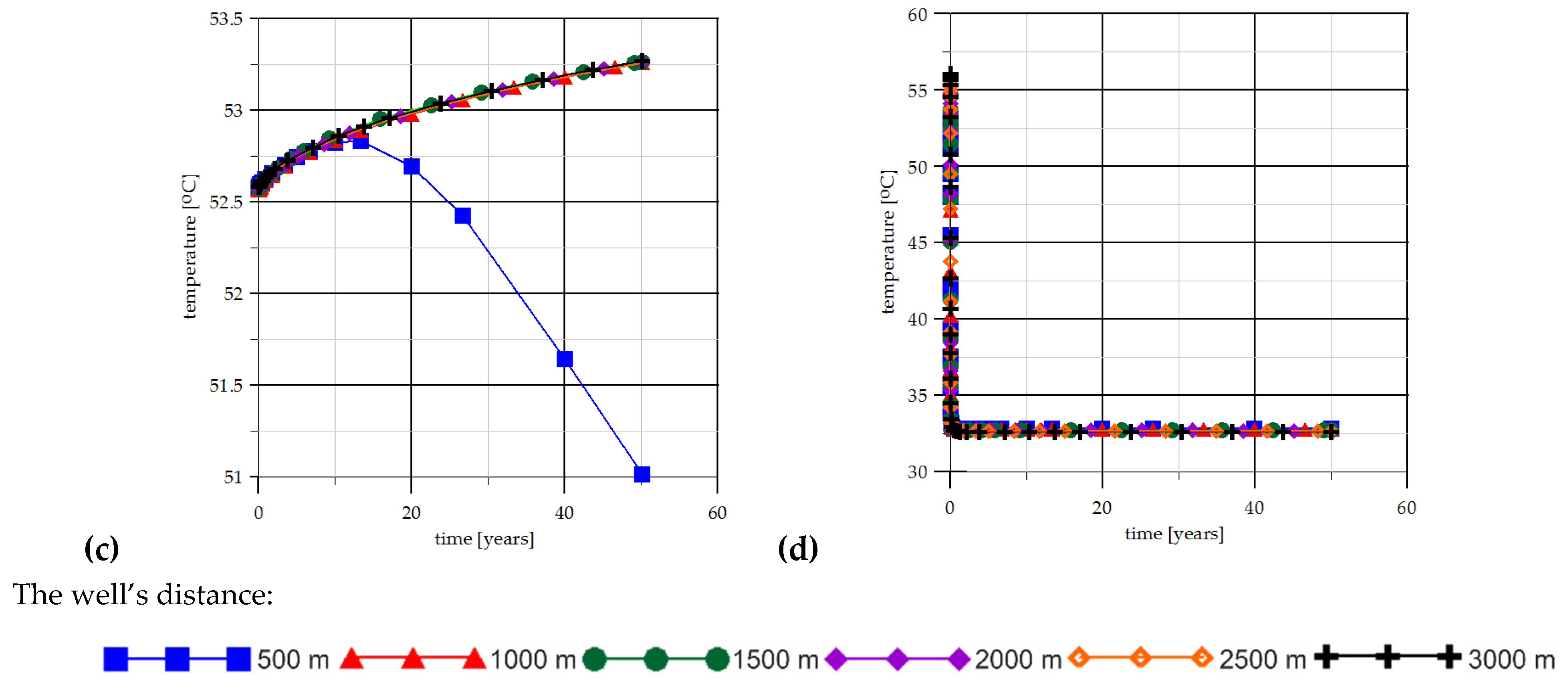 Energies 13 02174 g007b Energies 13 02174 g007b
