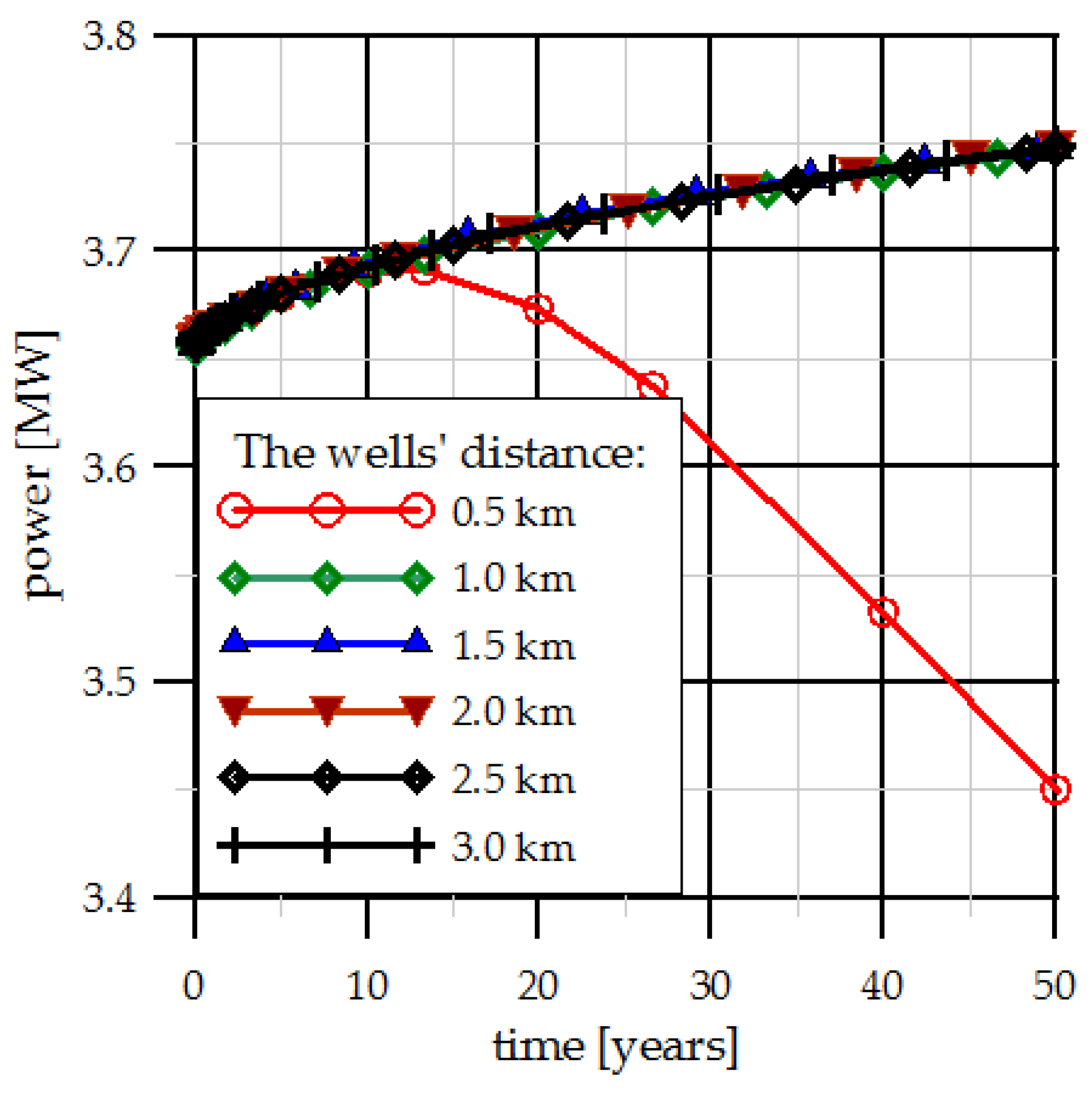 Energies 13 02174 g009 Energies 13 02174 g009