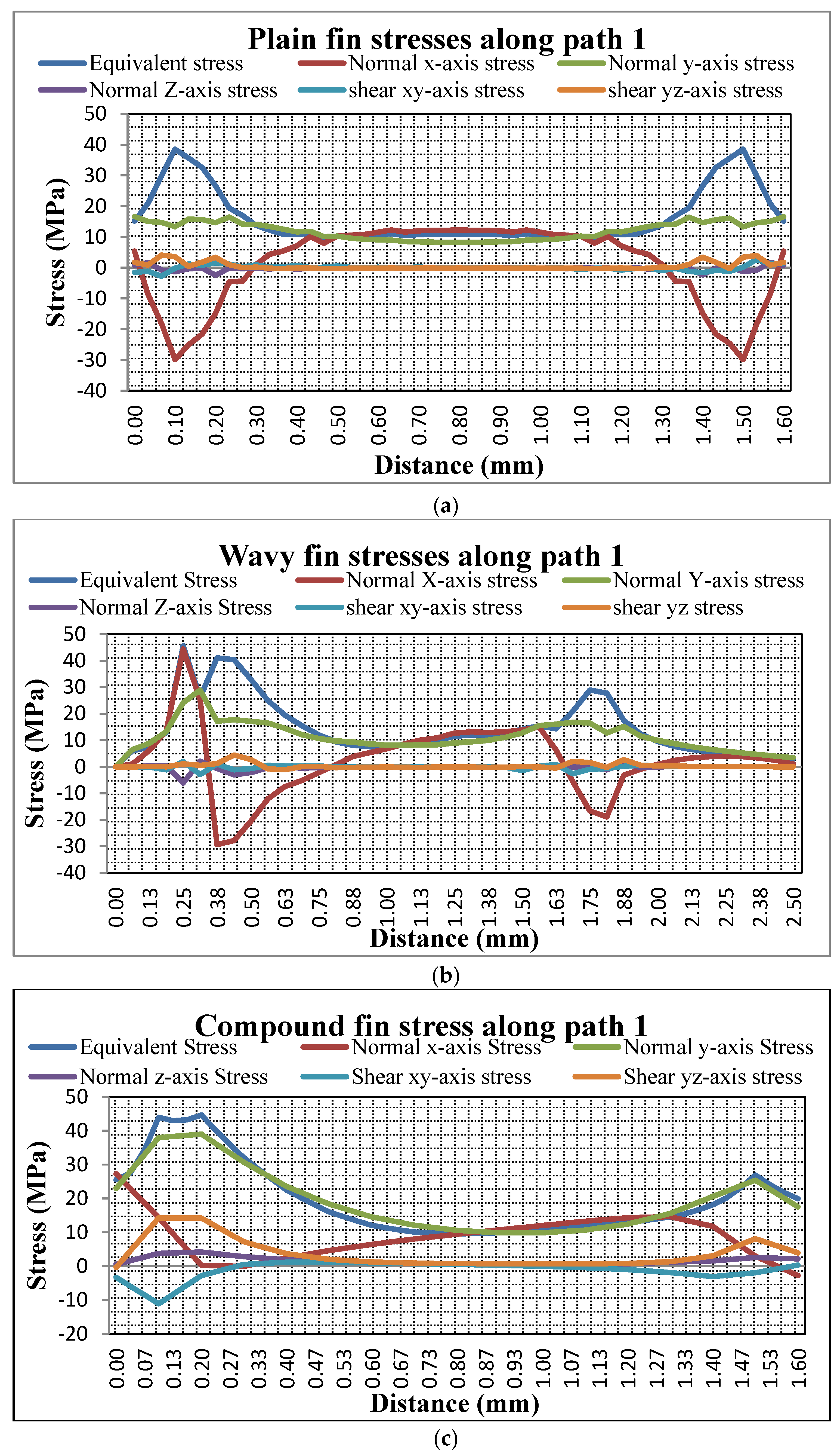 Energies 13 02175 g008