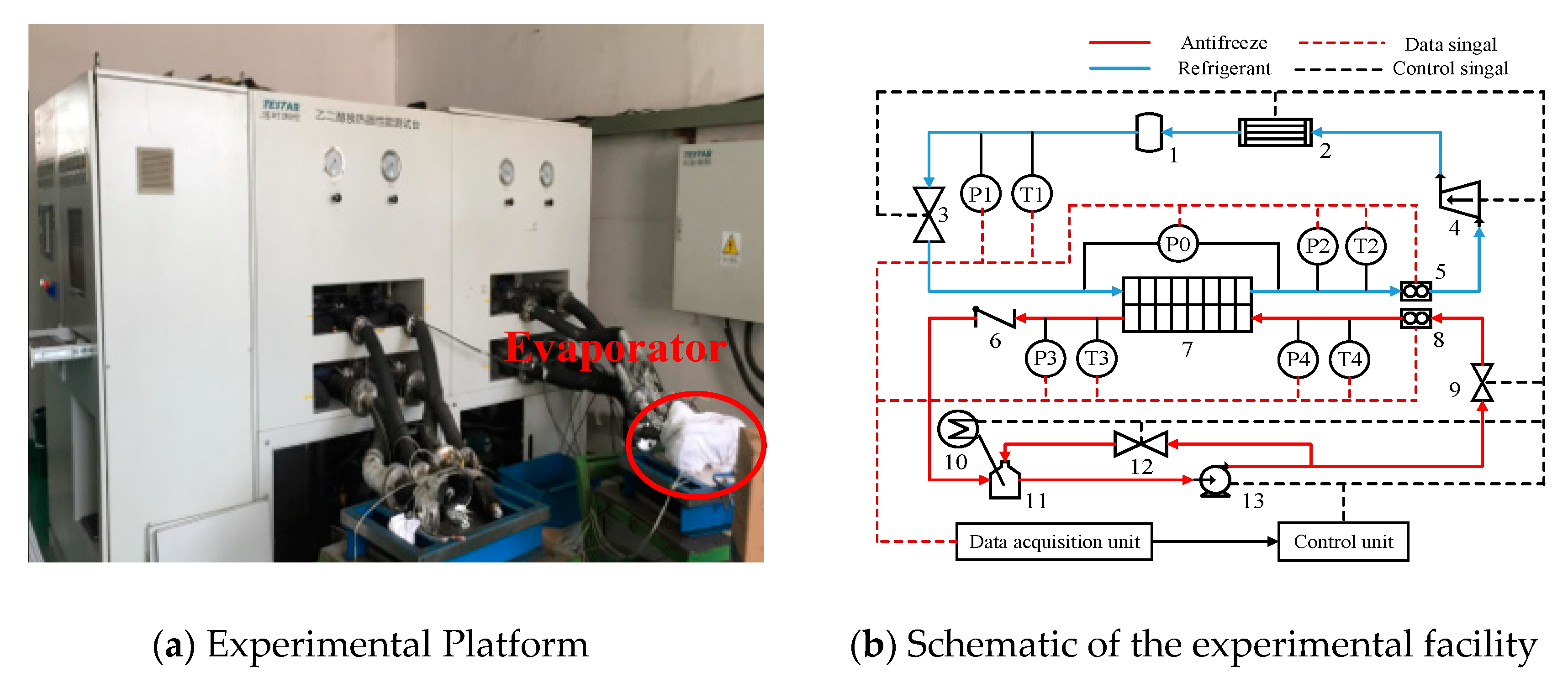 Energies 13 02177 g009