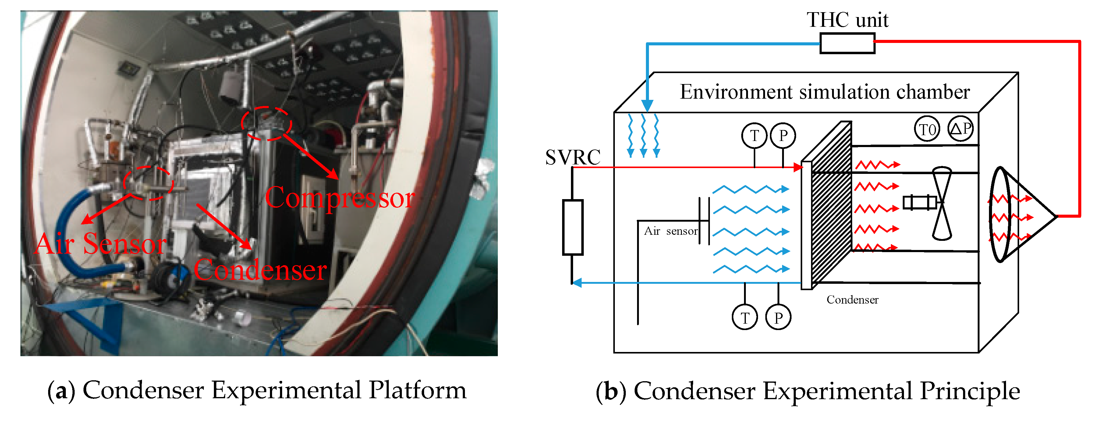 Energies 13 02177 g012