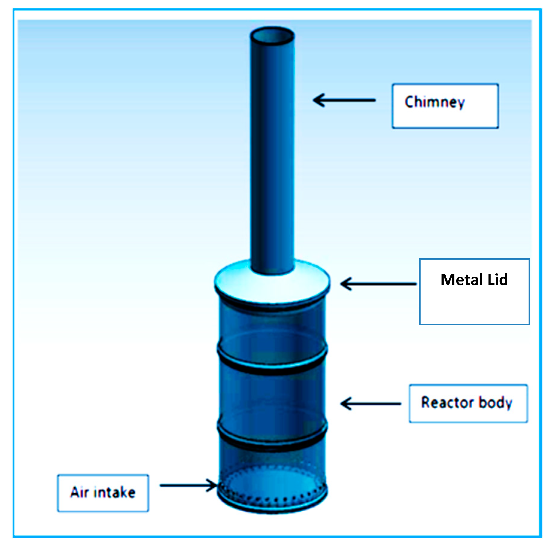 Energies 13 02178 g004