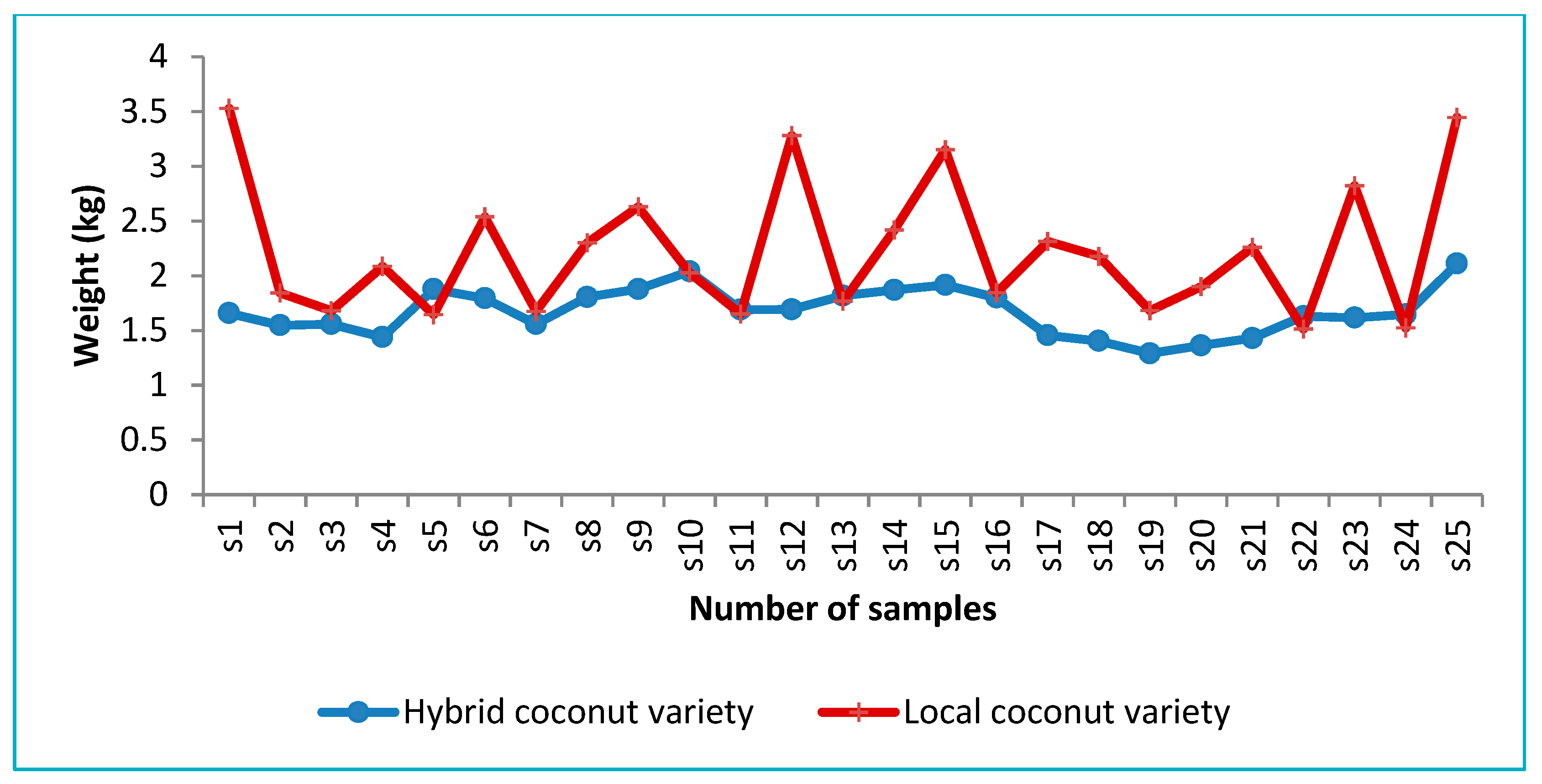 Energies 13 02178 g006