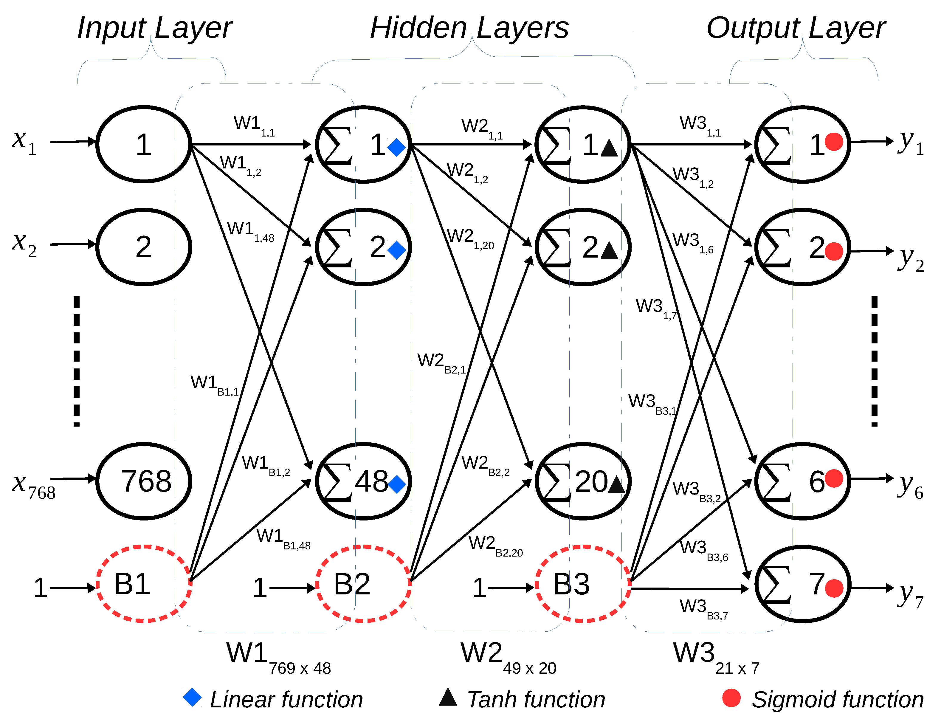 Energies 13 02180 g004