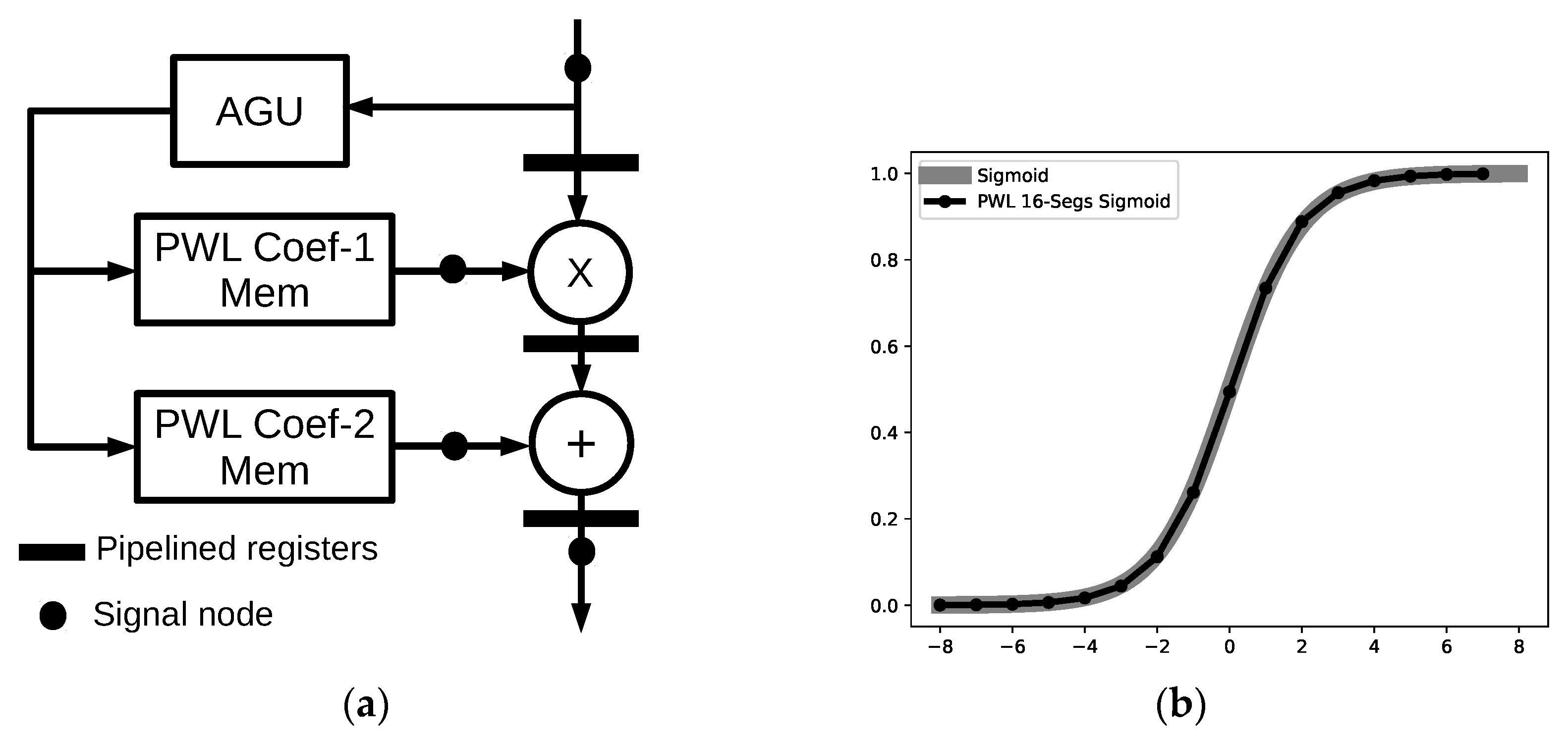 Energies 13 02180 g007