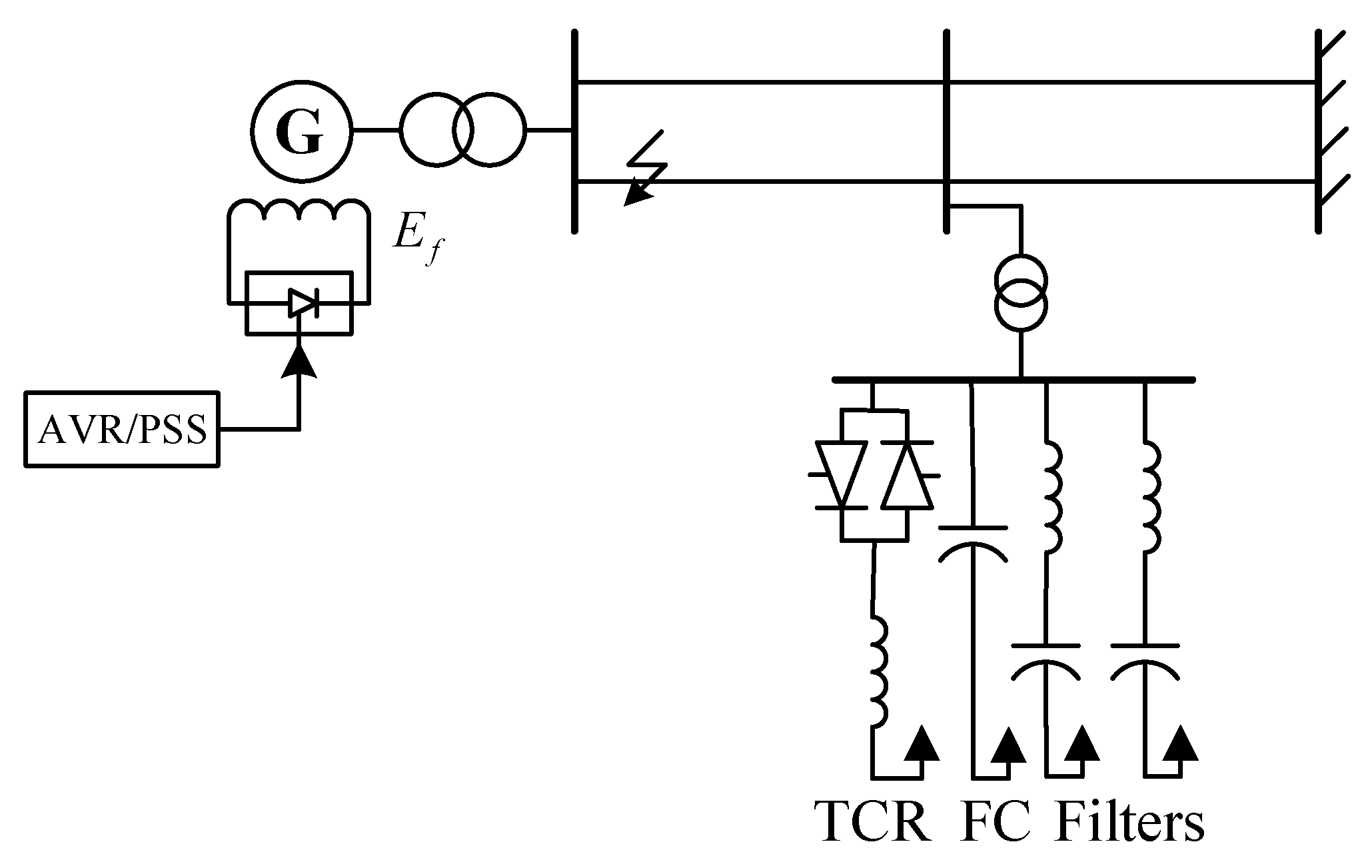 Energies 13 02181 g001