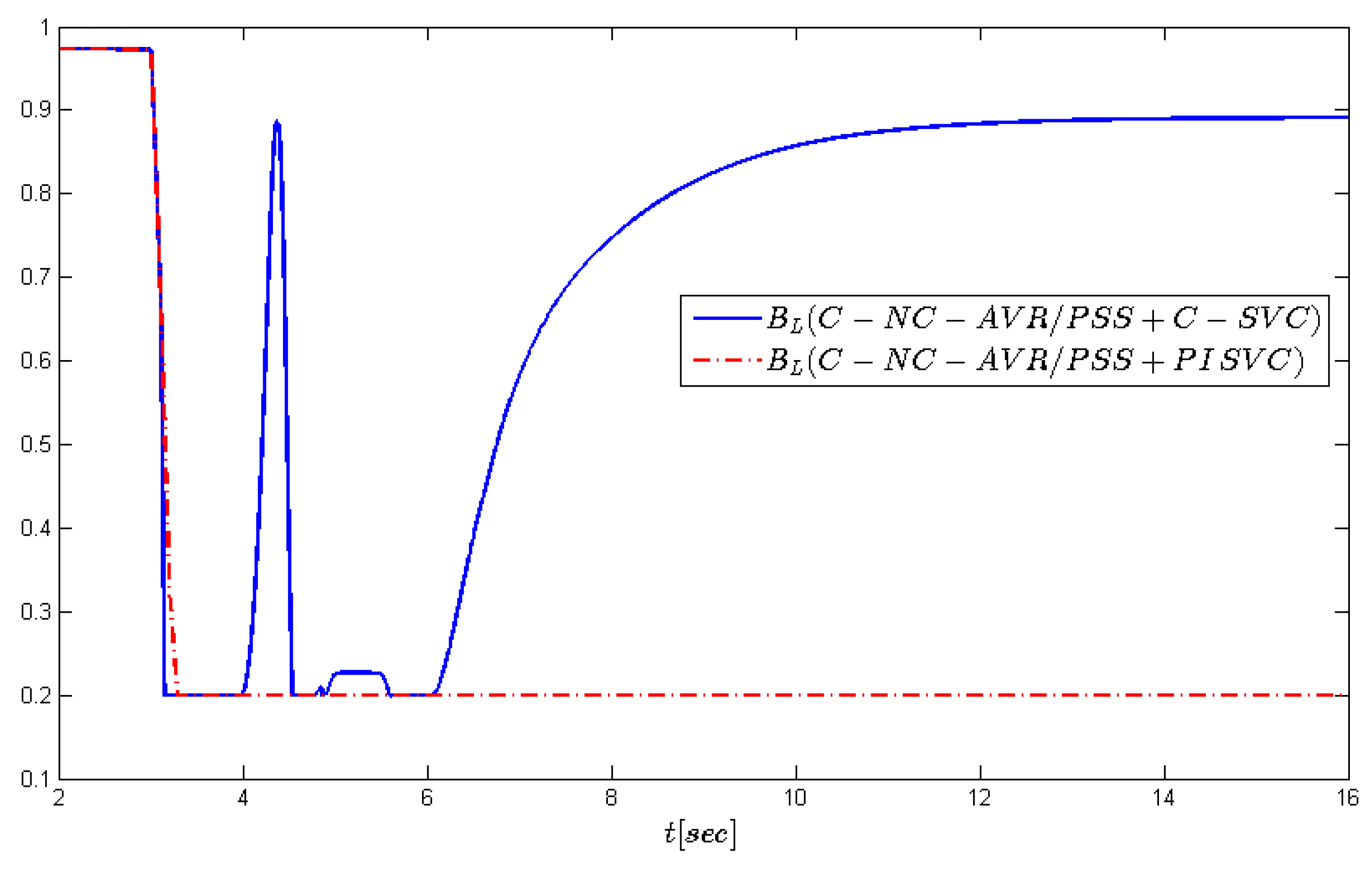 Energies 13 02181 g011