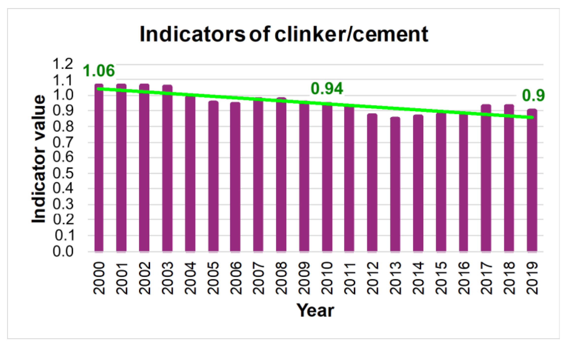 Energies 13 02184 g003