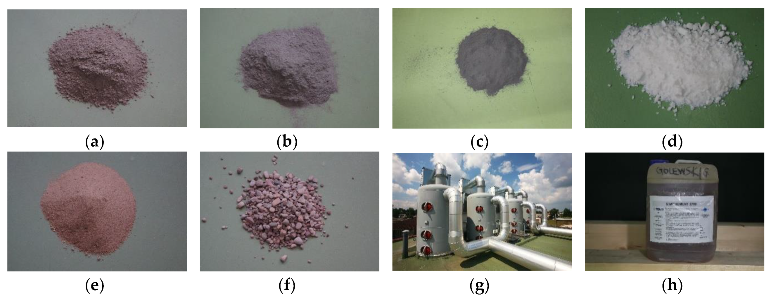 Energies 13 02184 g005