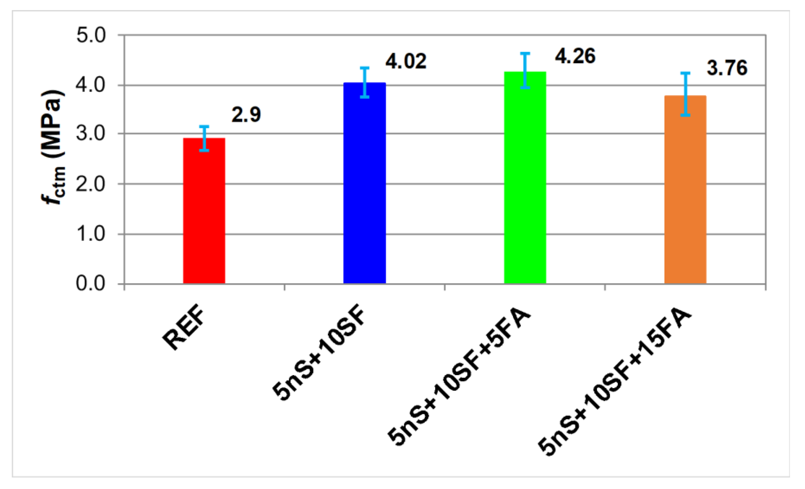 Energies 13 02184 g007
