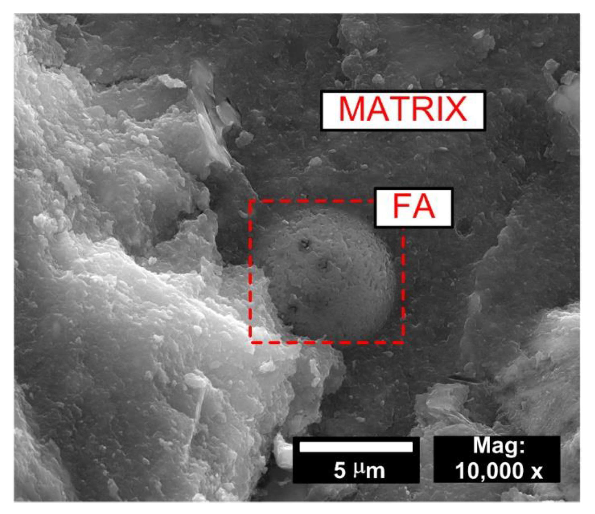 Energies 13 02184 g009