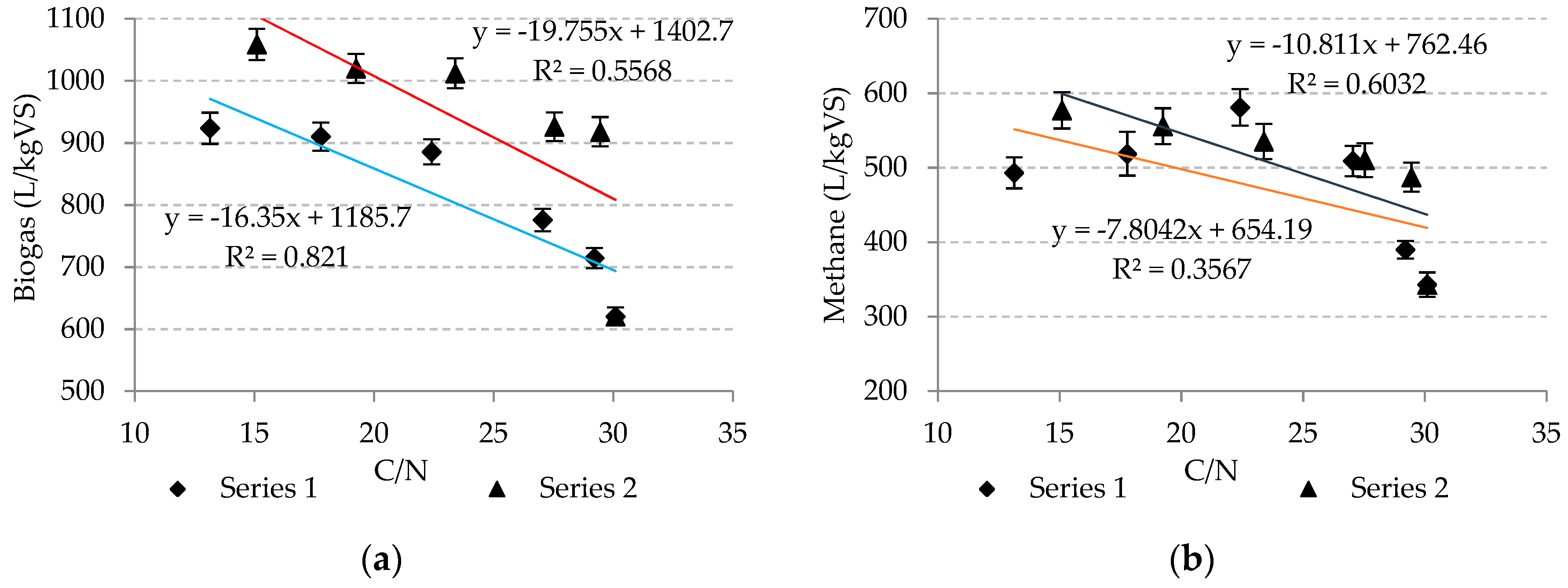 Energies 13 02186 g002