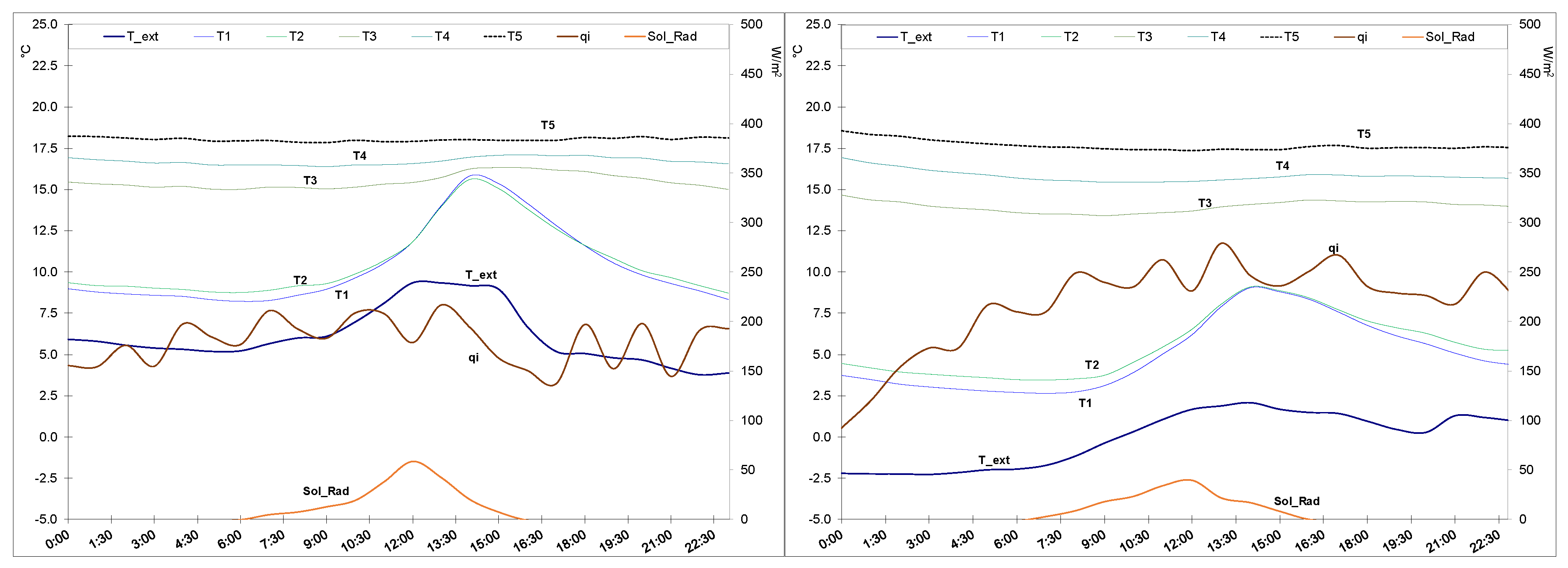 Energies 13 02188 g008 Energies 13 02188 g008