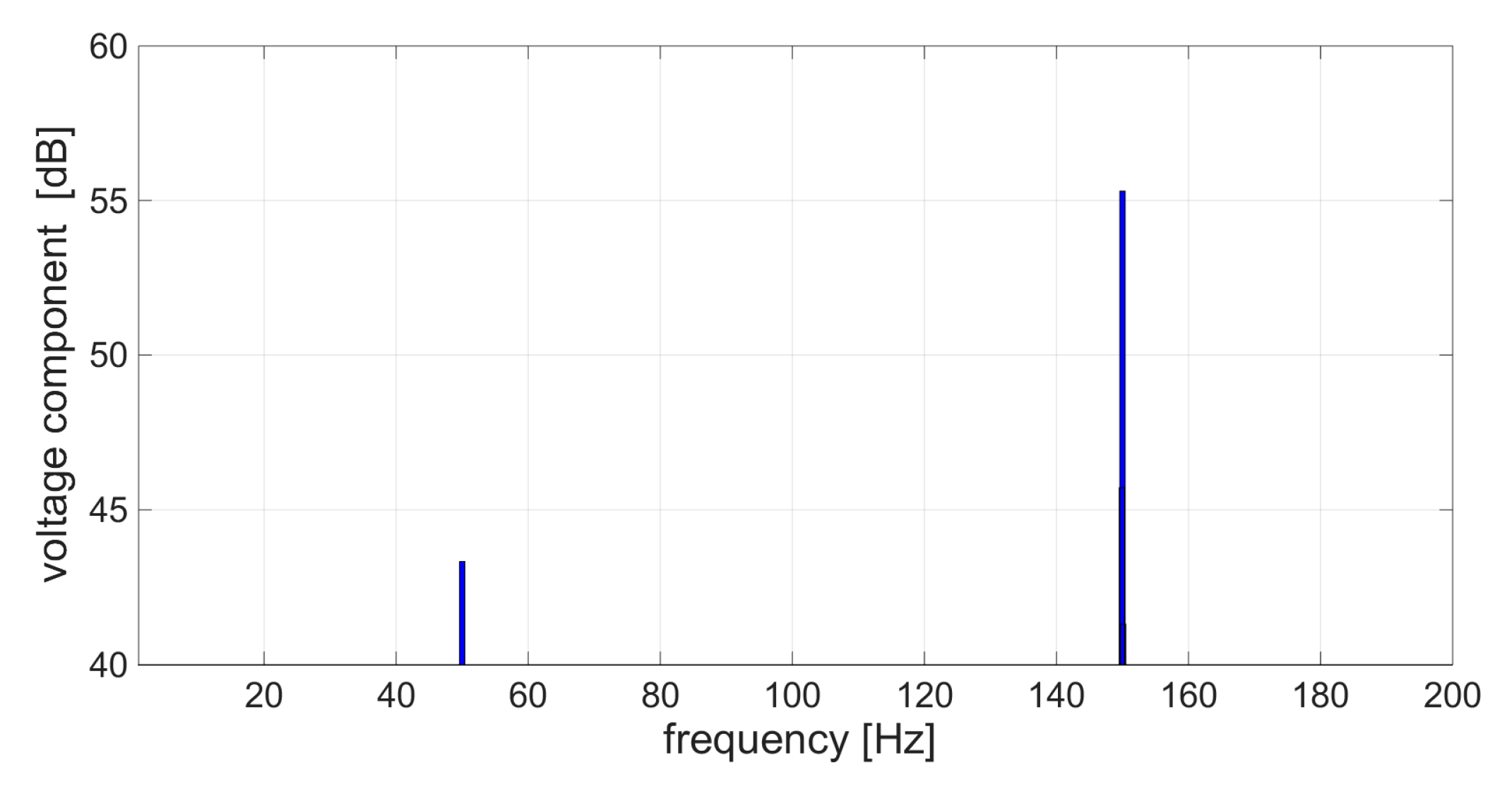 Energies 13 02189 g008 550