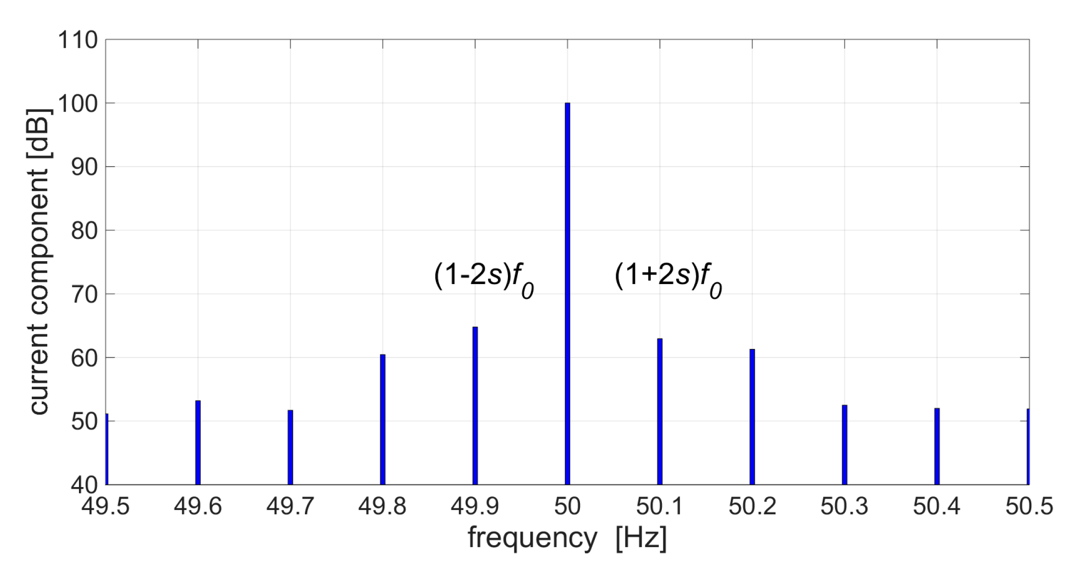Energies 13 02189 g009 550