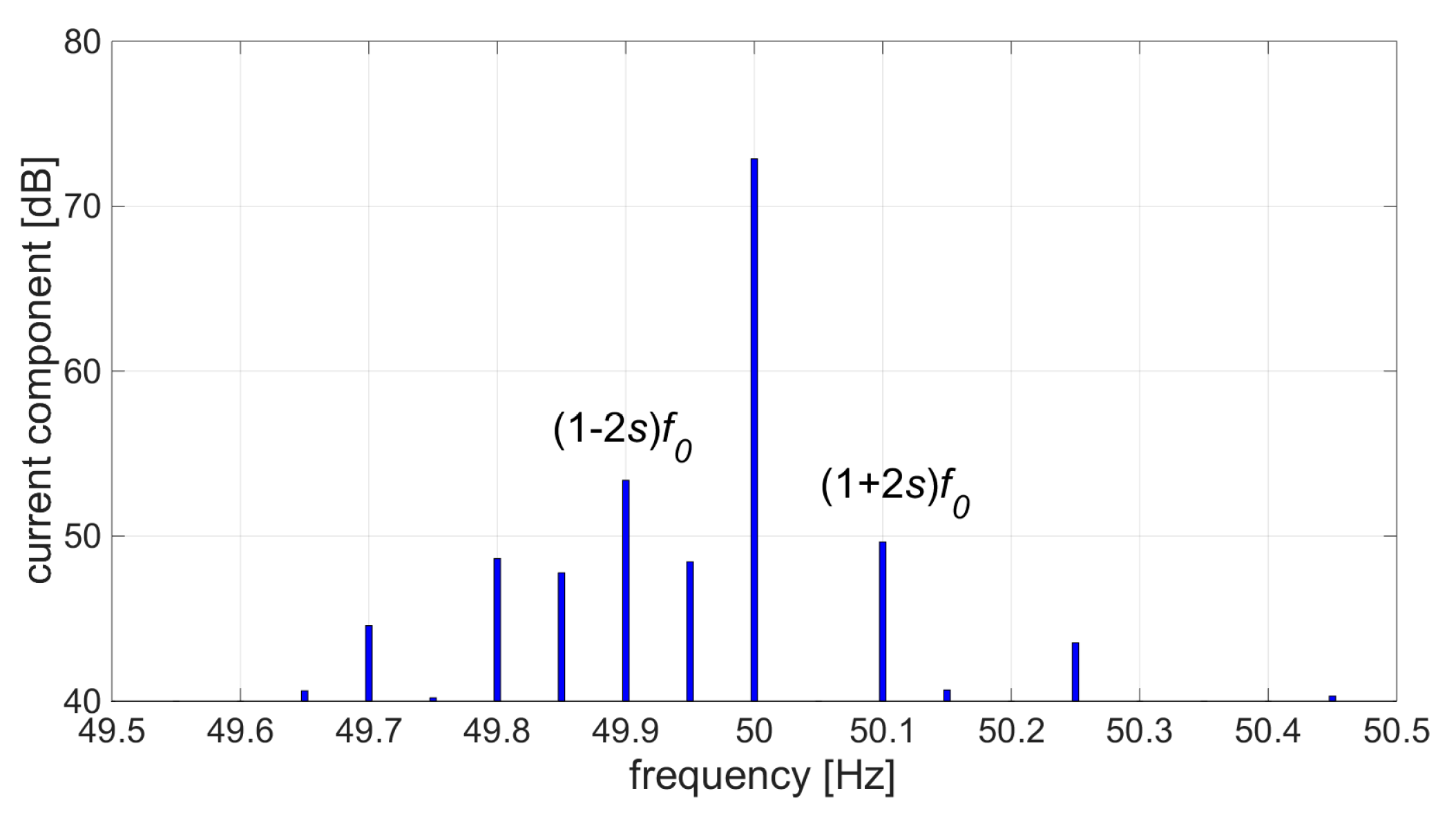 Energies 13 02189 g010 550