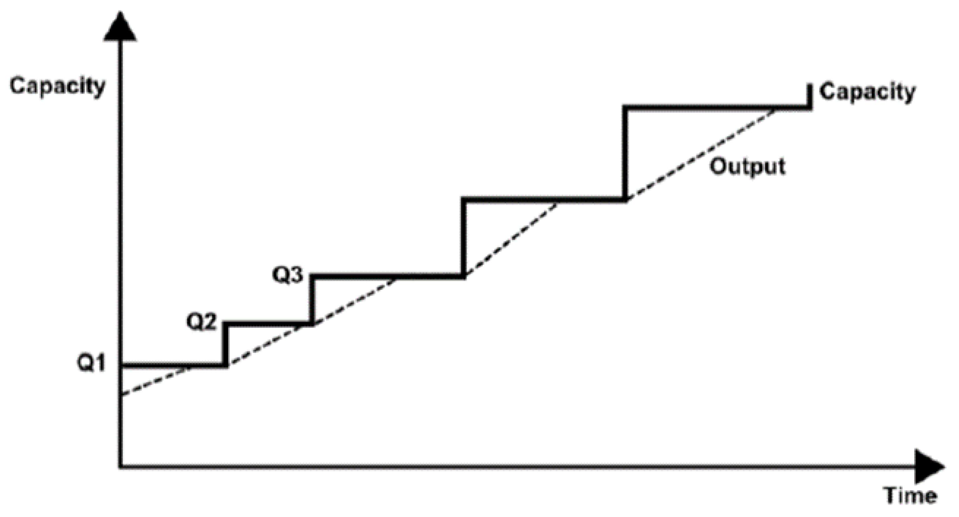 Energies 13 02193 g008 Energies 13 02193 g008