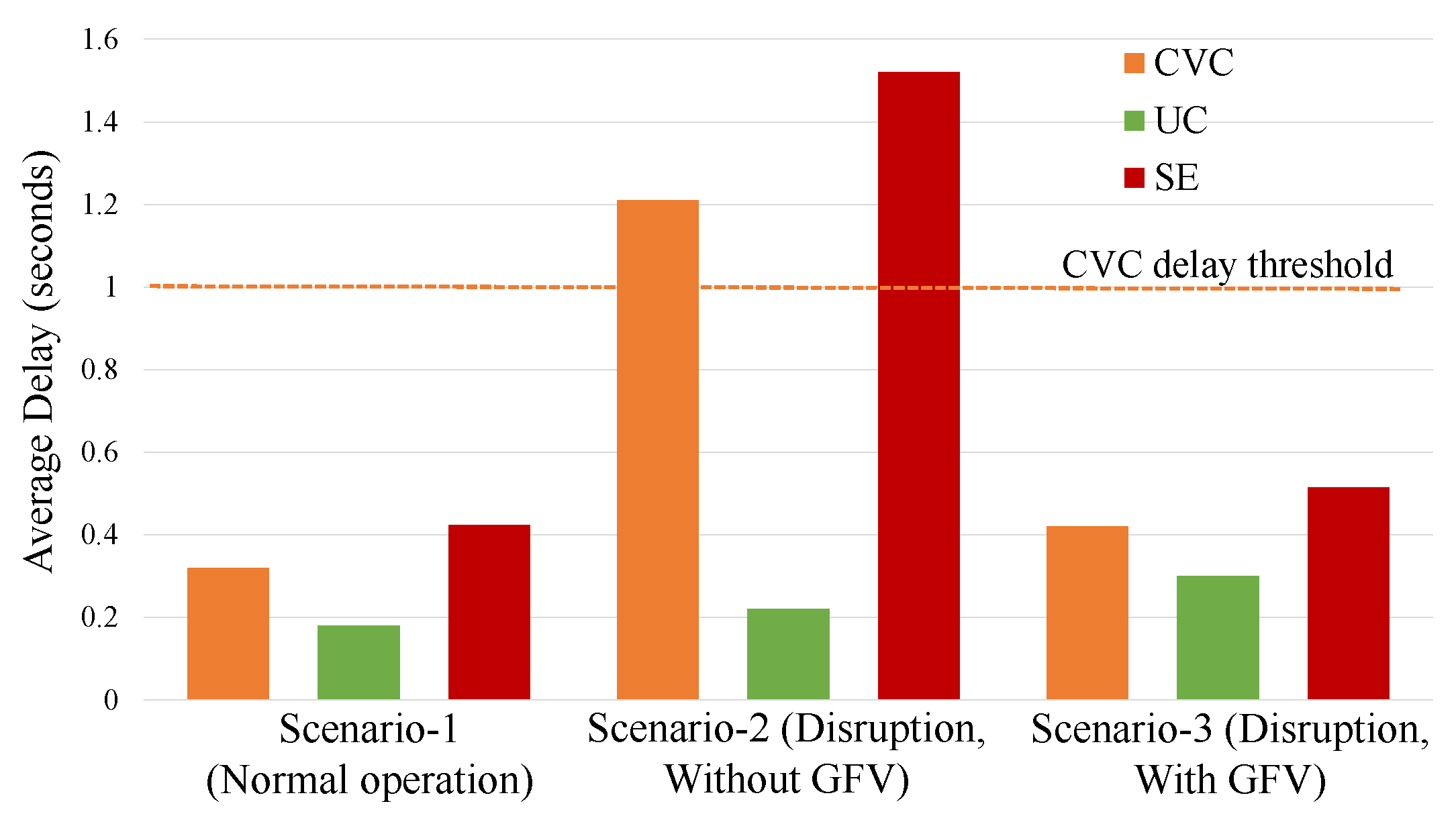 Energies 13 02196 g004 Energies 13 02196 g004