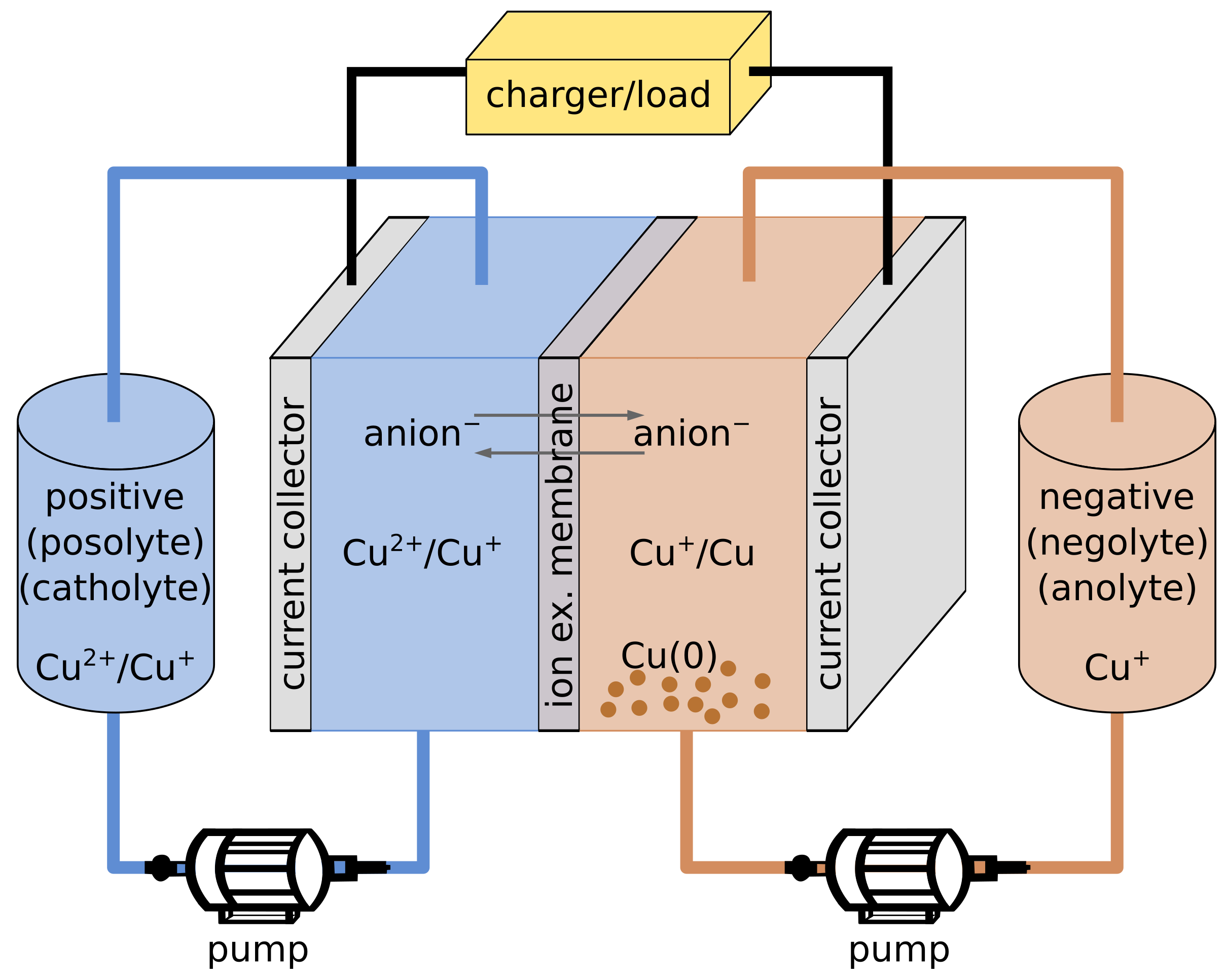 Energies 13 02198 g005 Energies 13 02198 g005