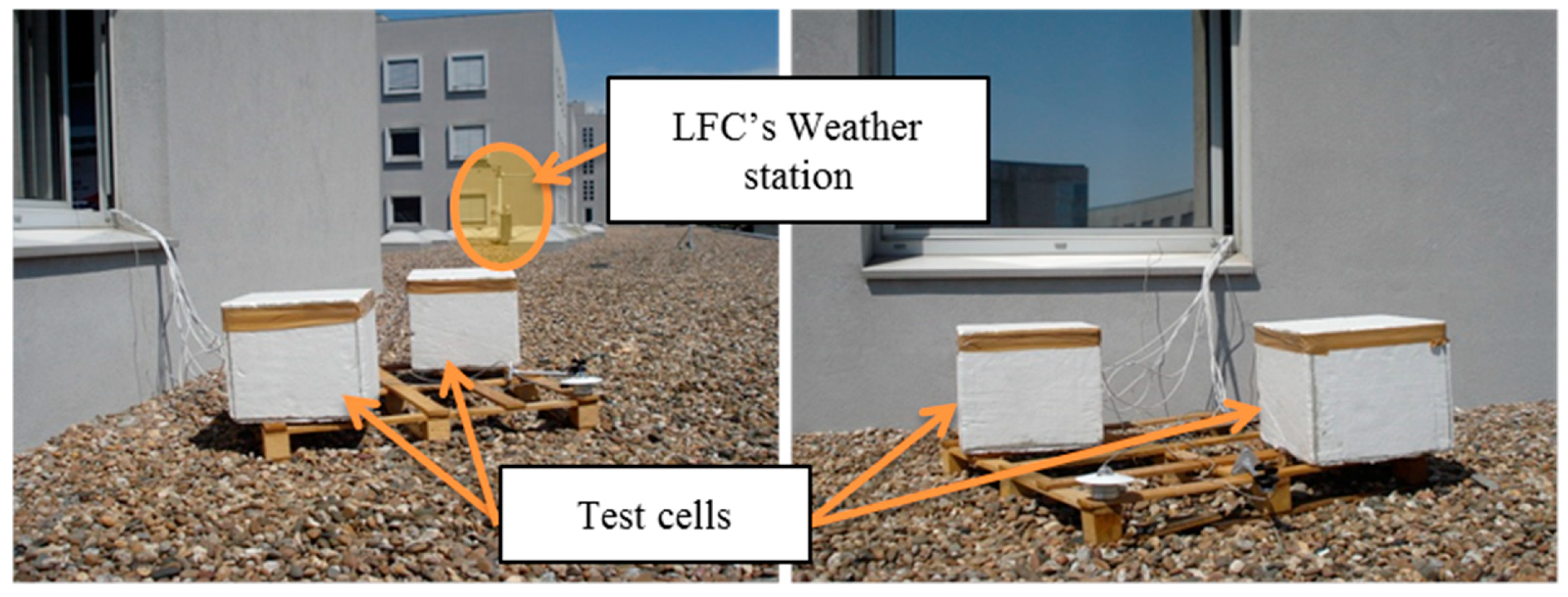 Energies 13 02200 g003 Energies 13 02200 g003