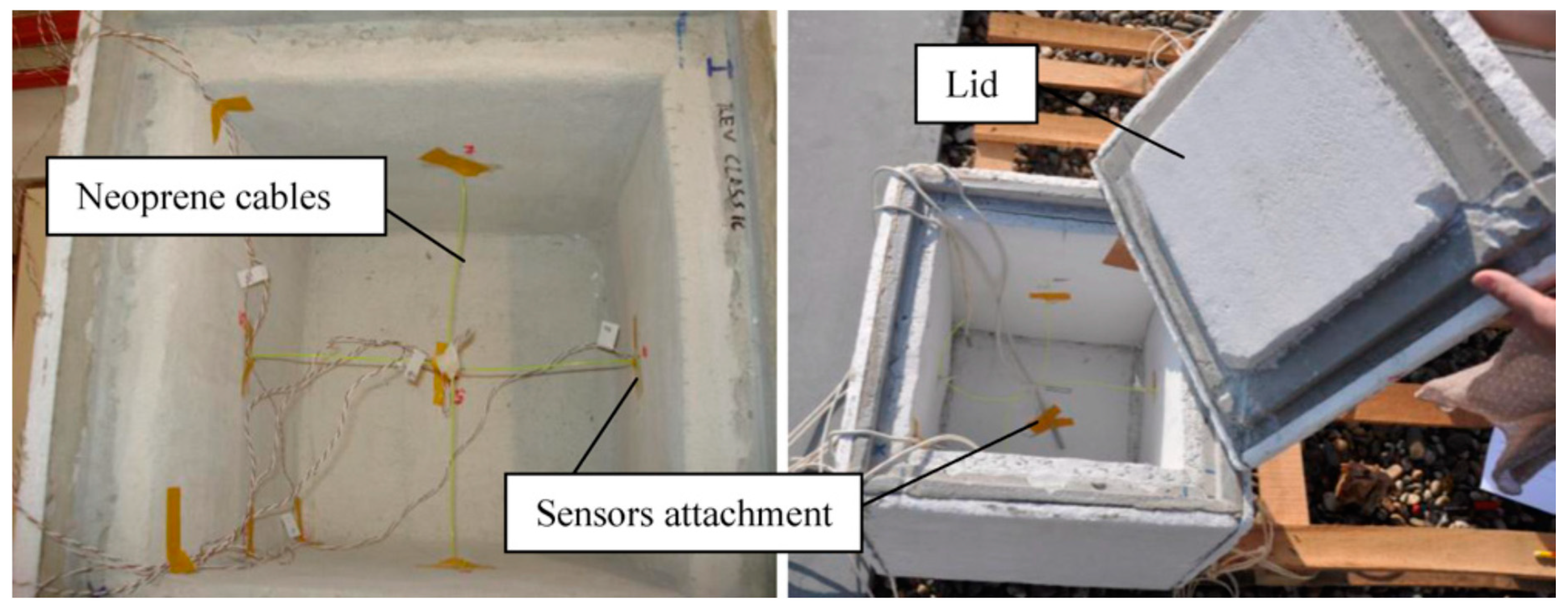 Energies 13 02200 g004 Energies 13 02200 g004