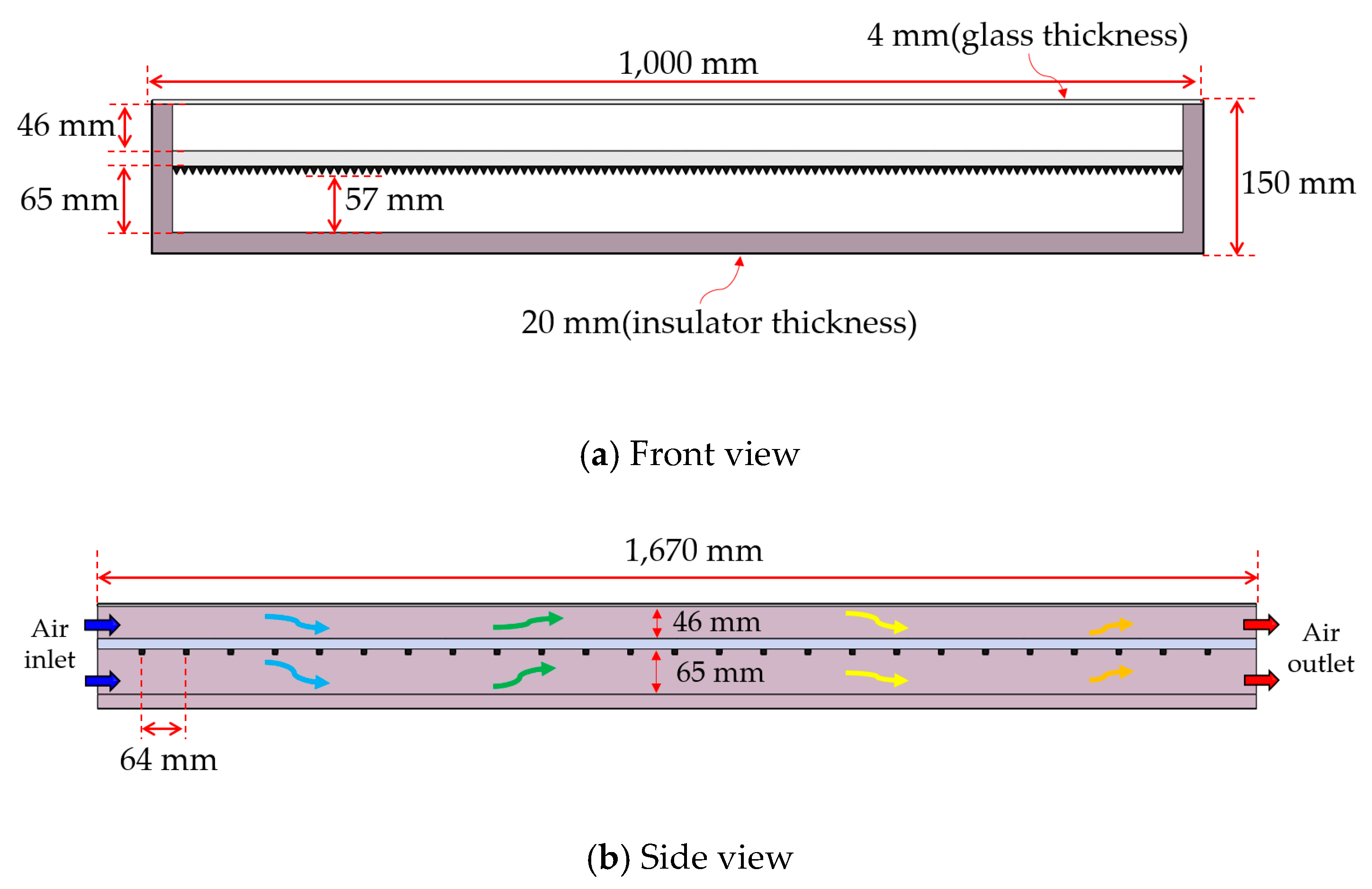 Energies 13 02203 g002