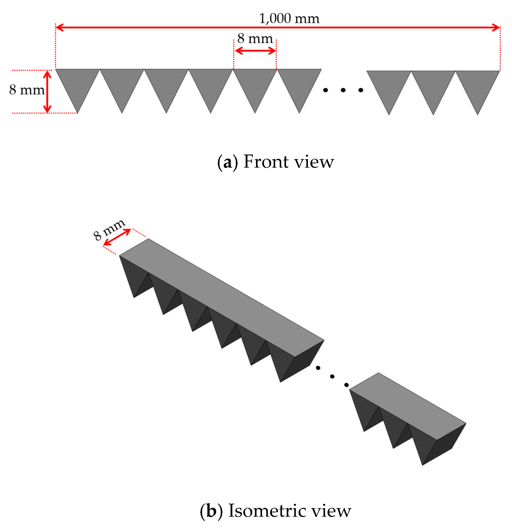 Energies 13 02203 g003