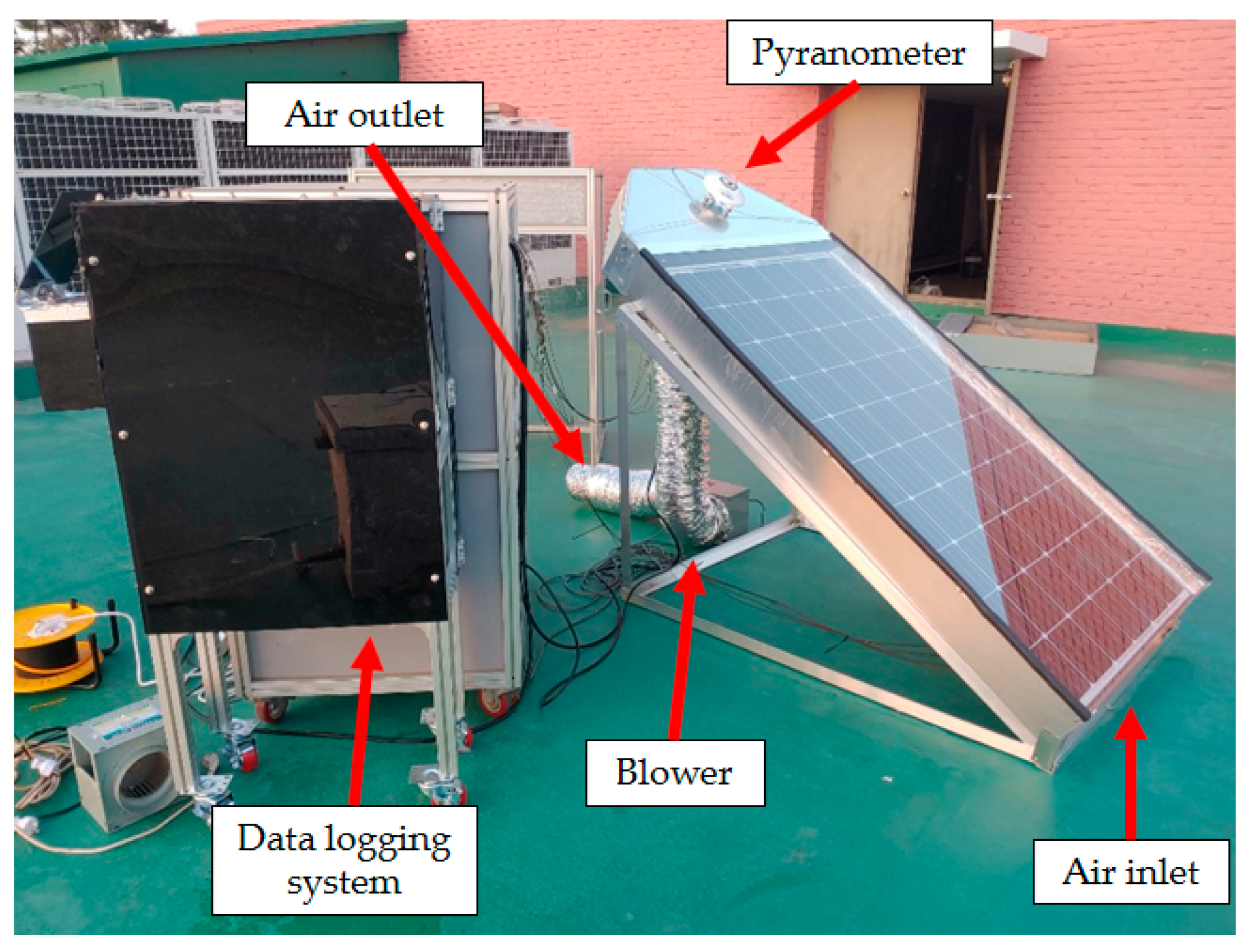 Energies 13 02203 g004