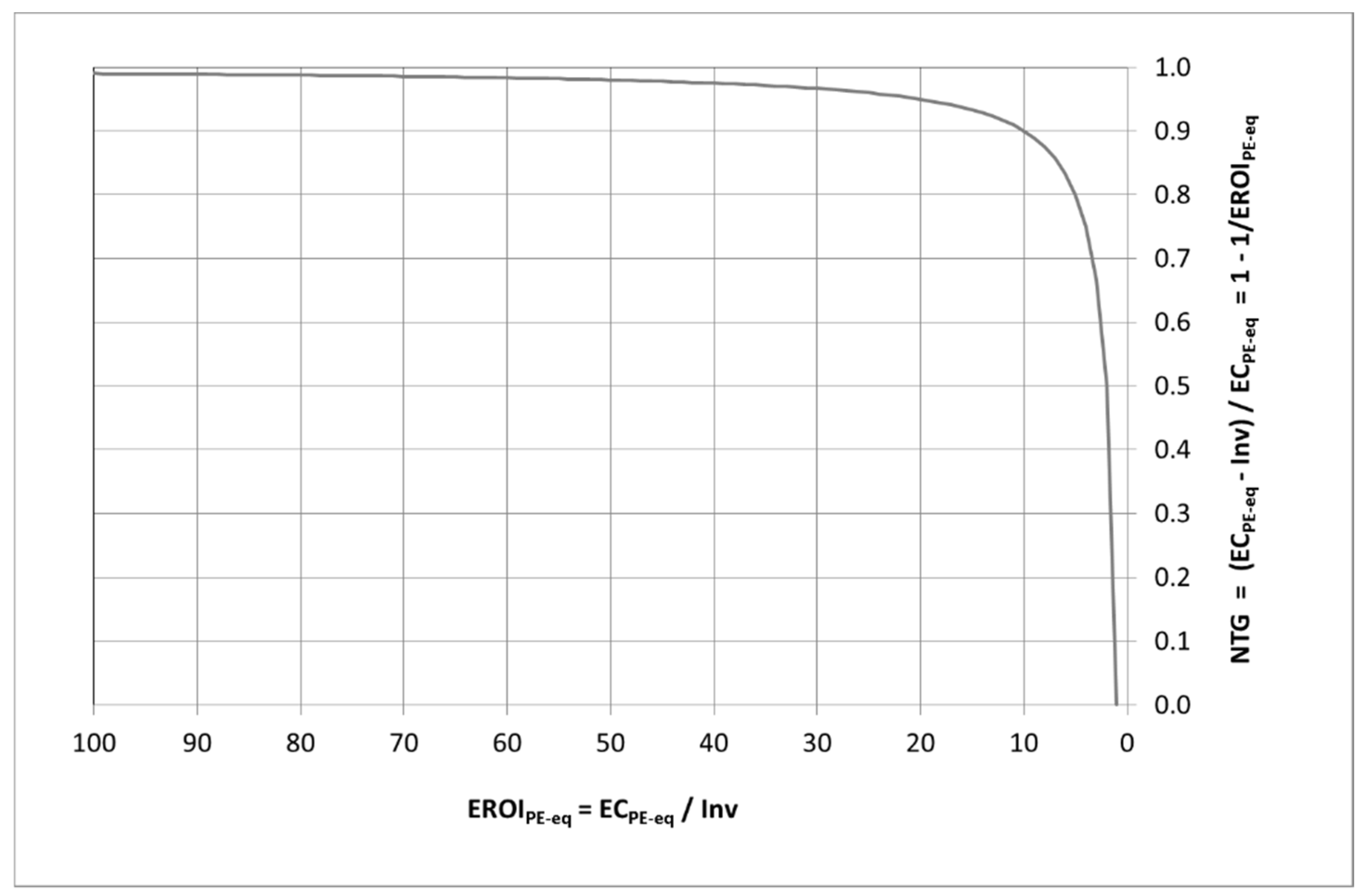 Energies 13 02207 g006