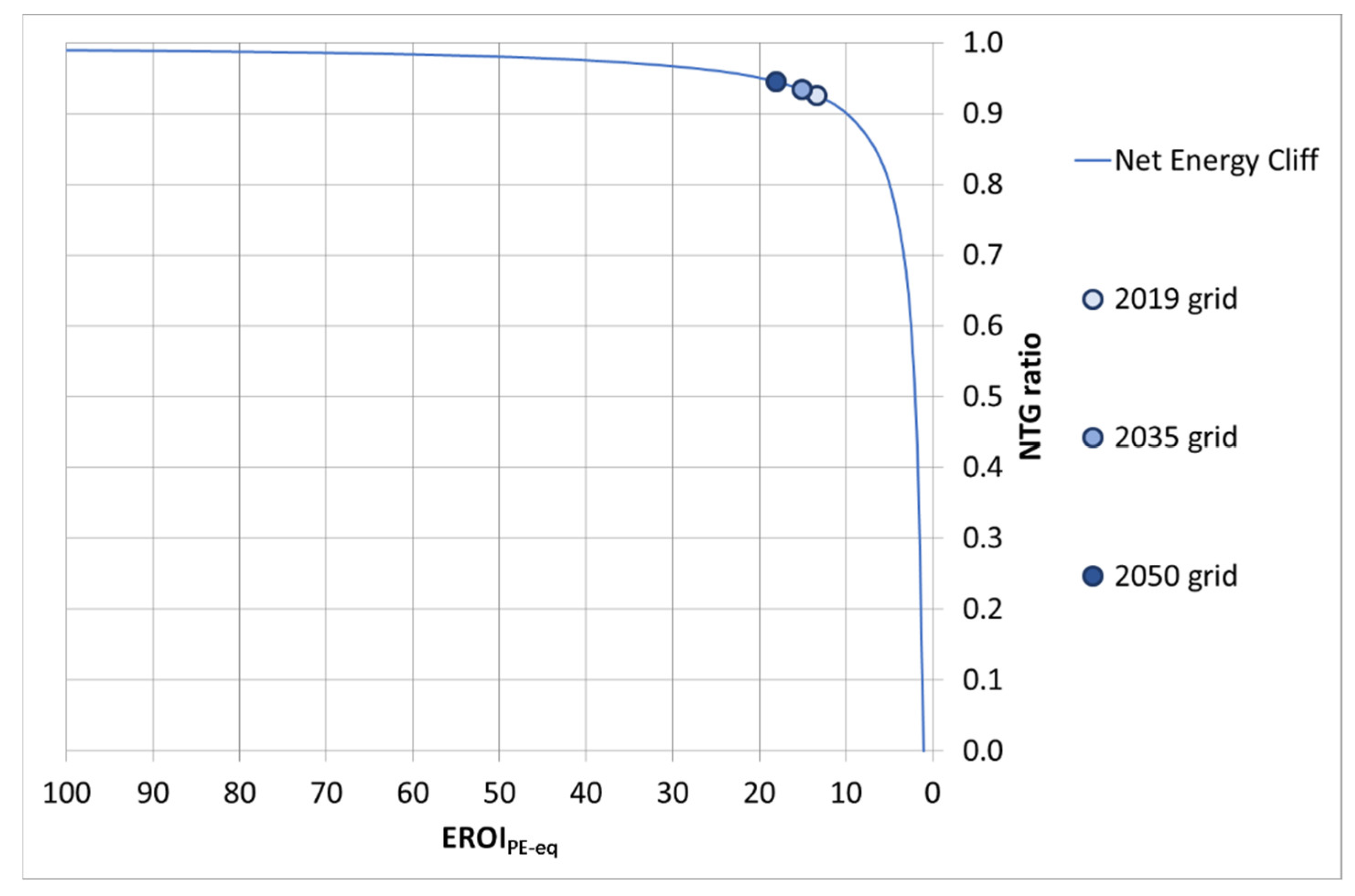 Energies 13 02207 g014