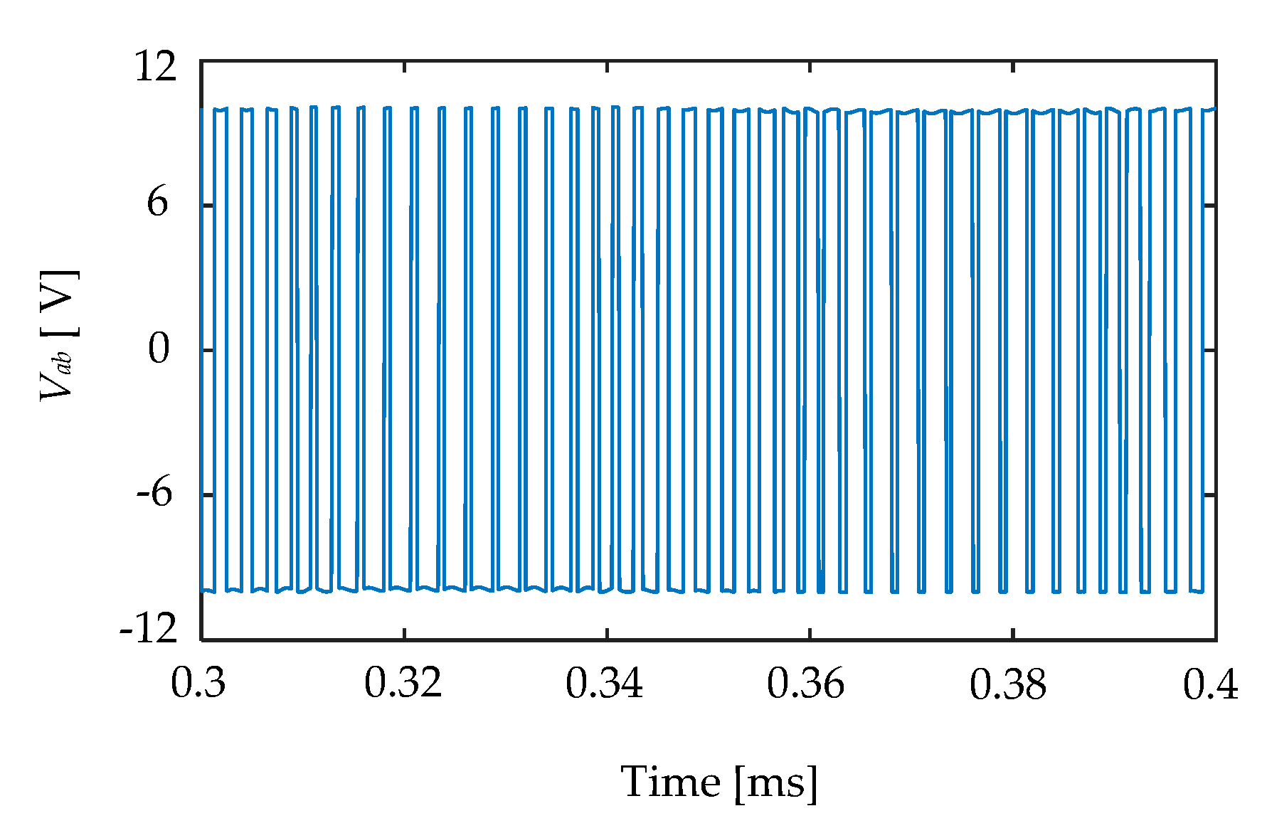 Energies 13 02209 g005