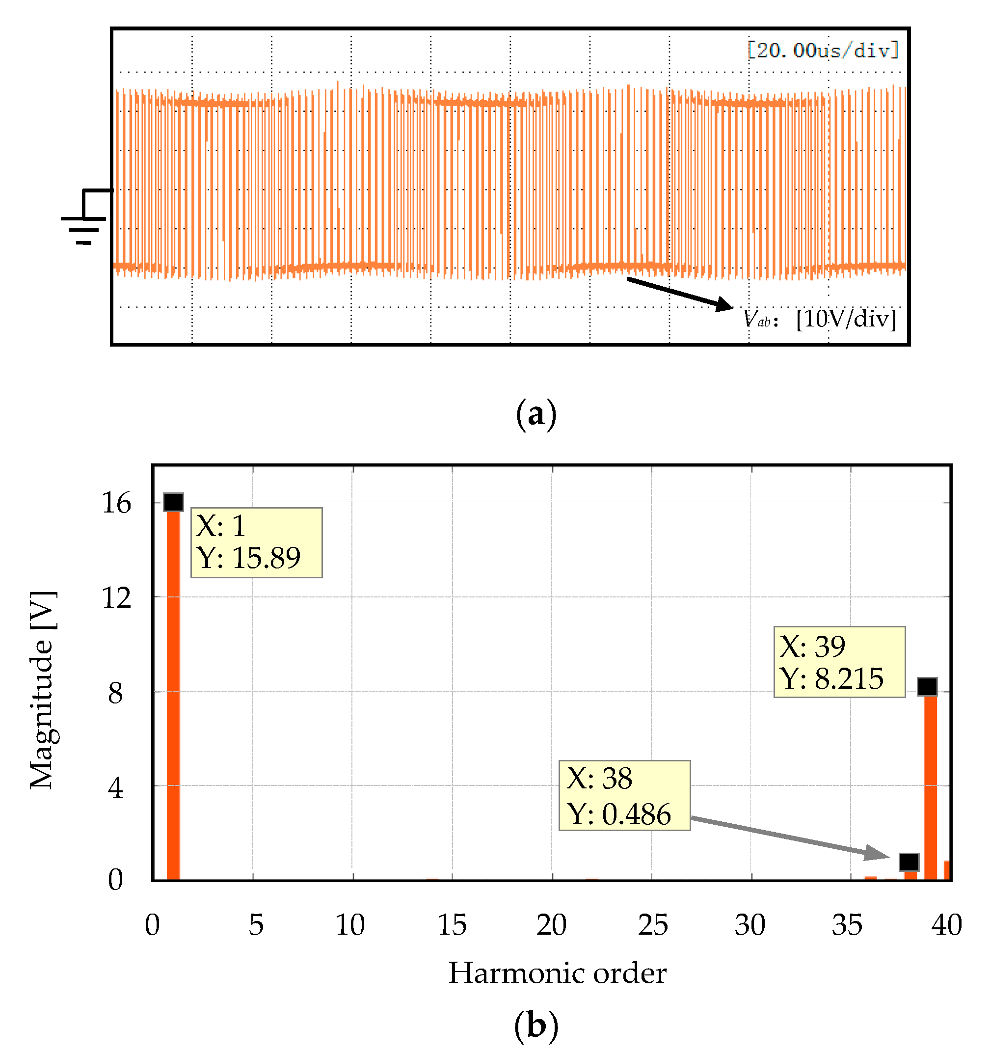 Energies 13 02209 g011