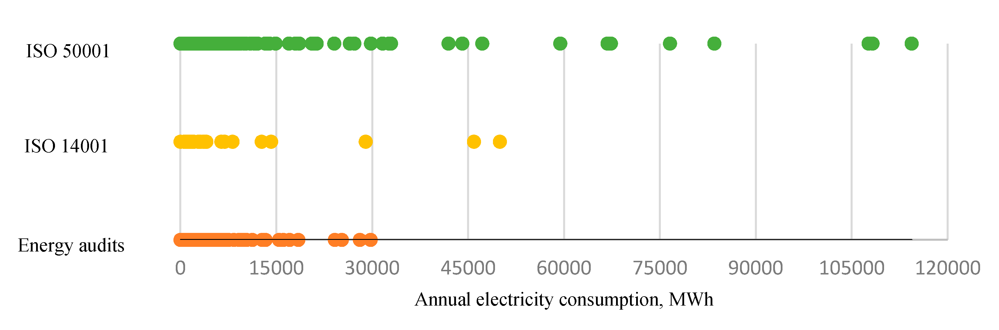 Energies 13 02210 g005