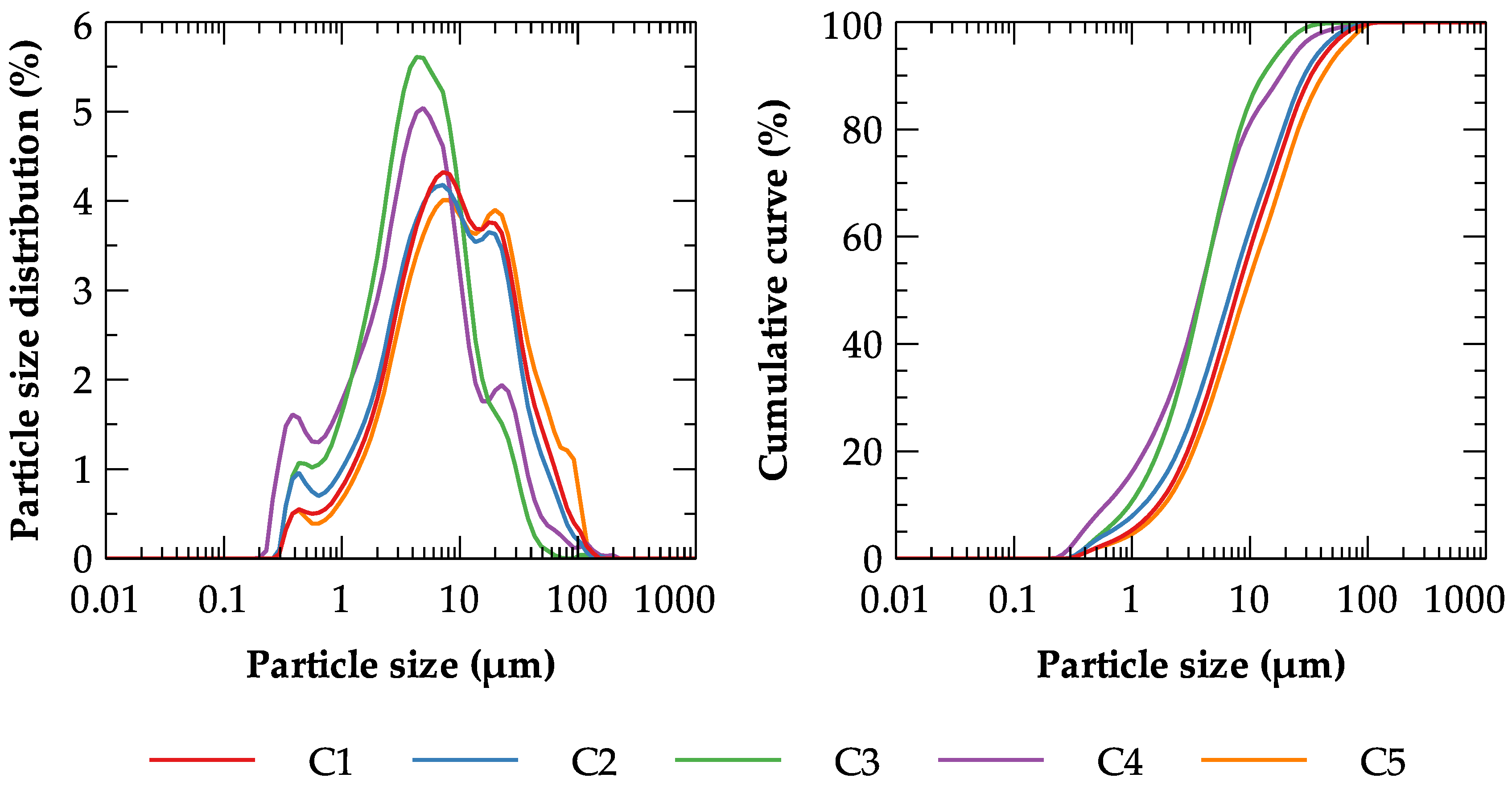 Energies 13 02211 g001 Energies 13 02211 g001