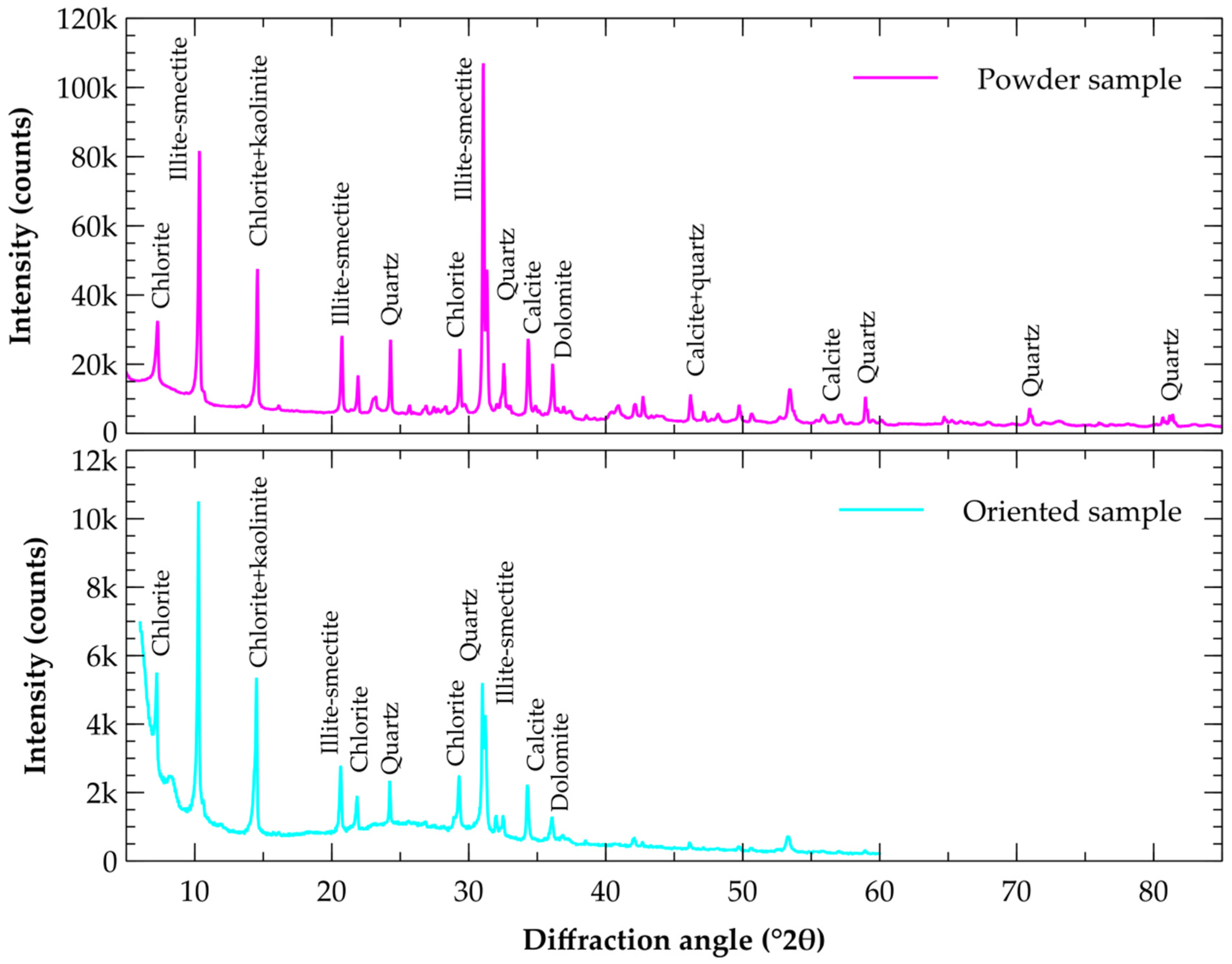 Energies 13 02211 g002 Energies 13 02211 g002