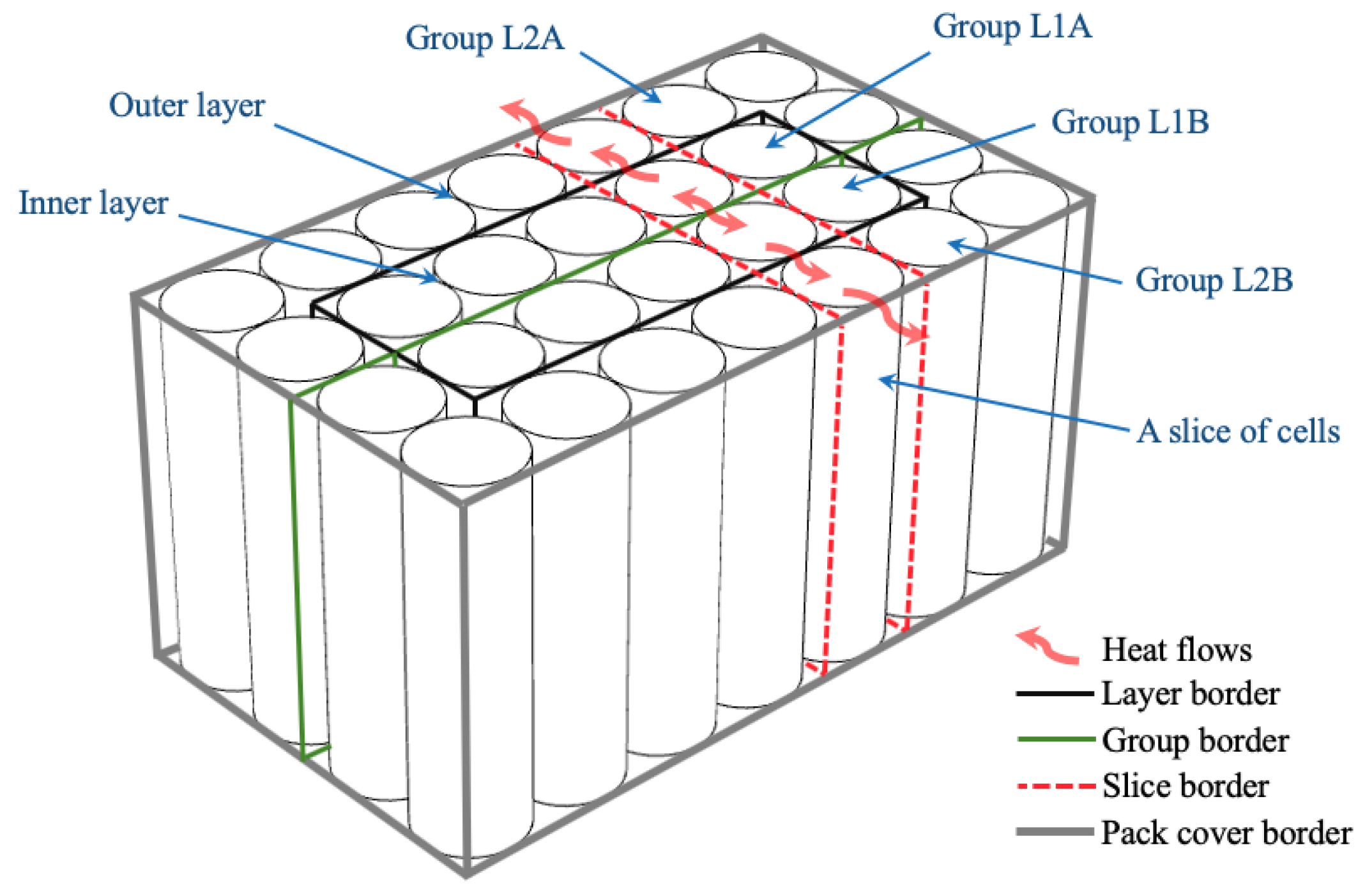 Energies 13 02212 g002