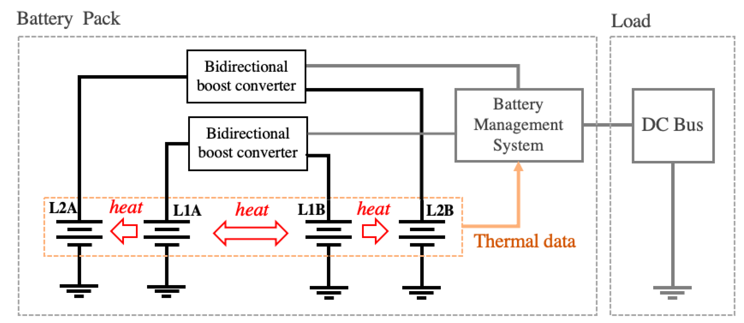 Energies 13 02212 g004
