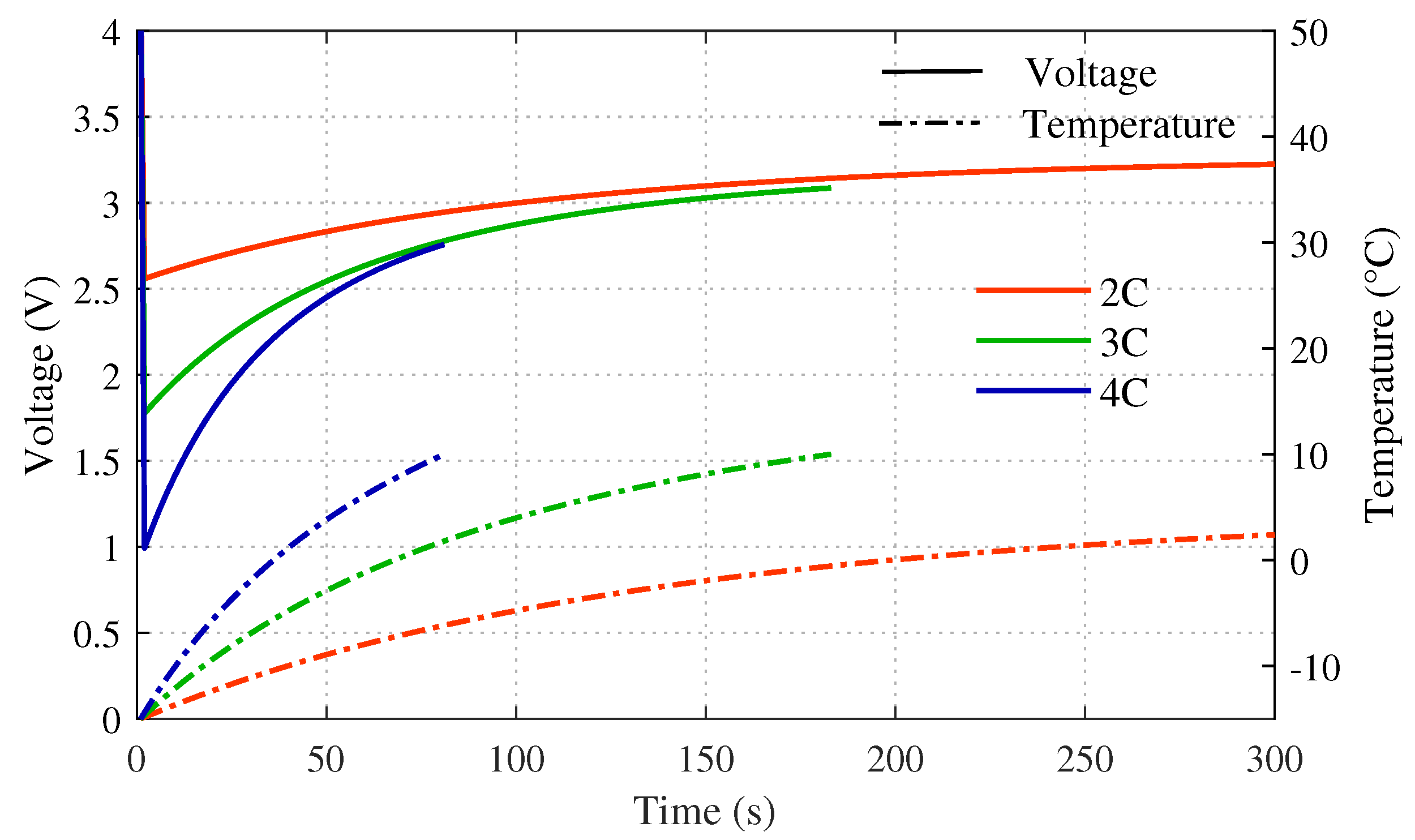 Energies 13 02212 g007