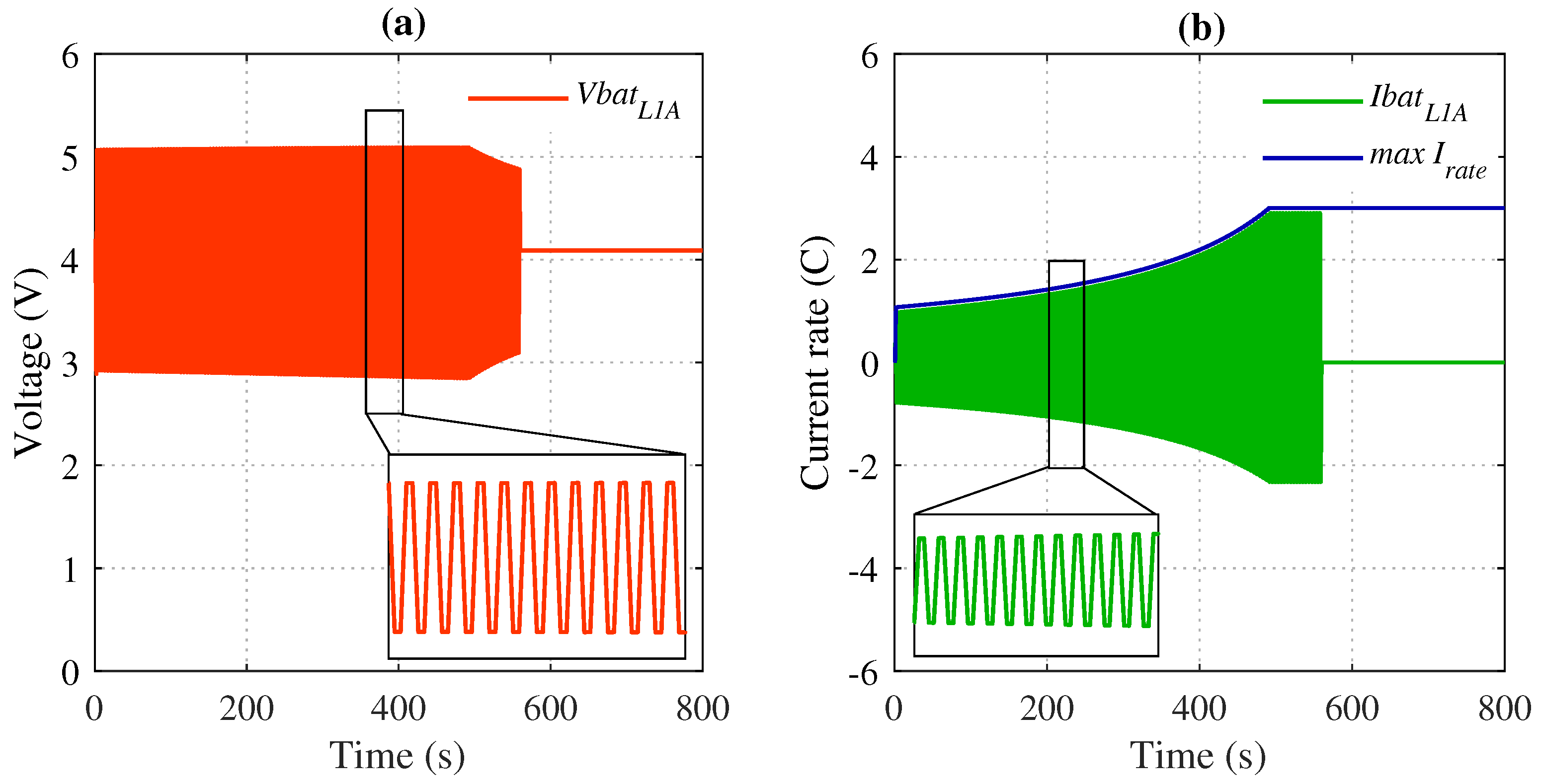 Energies 13 02212 g011