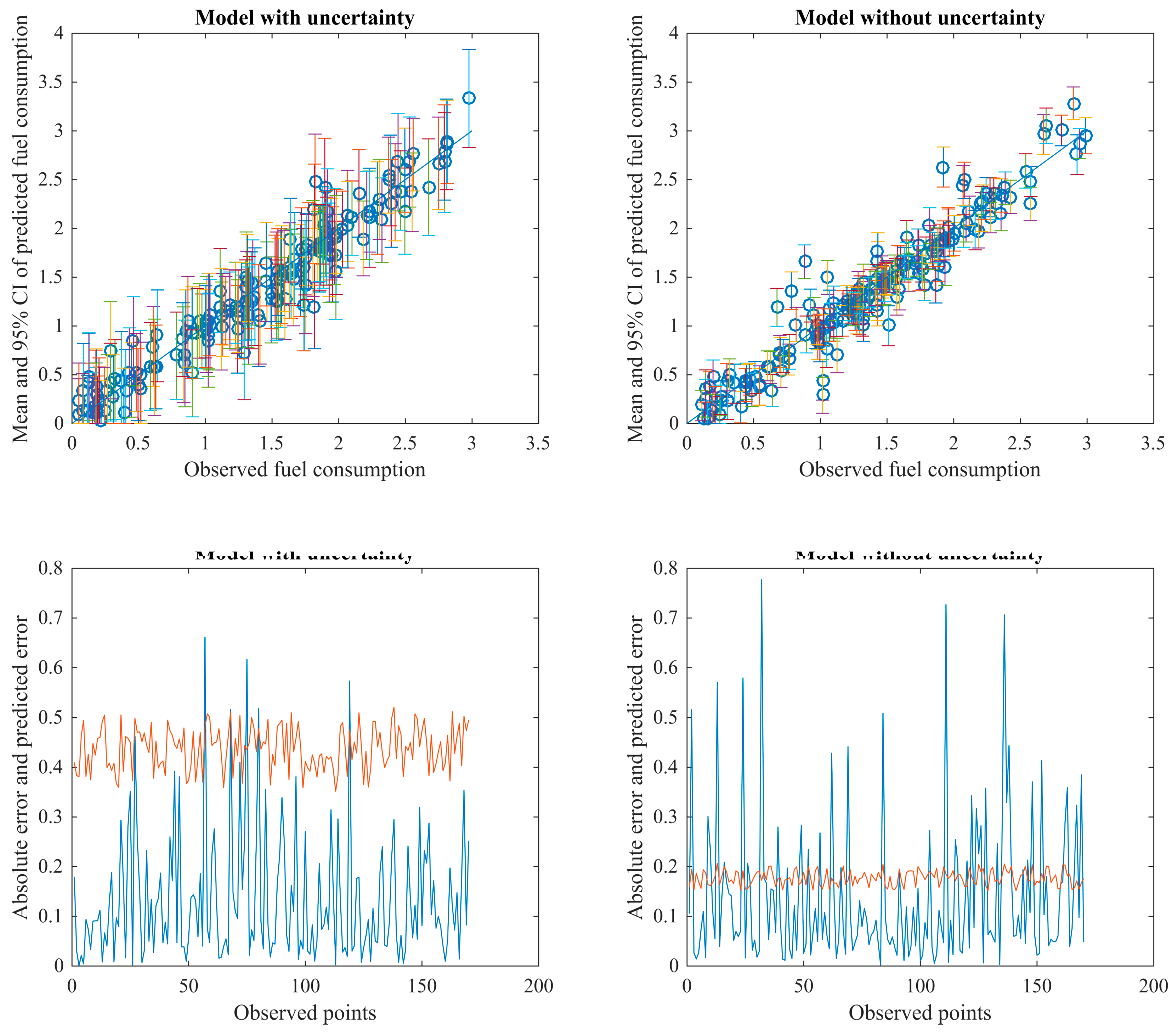 Energies 13 02213 g003