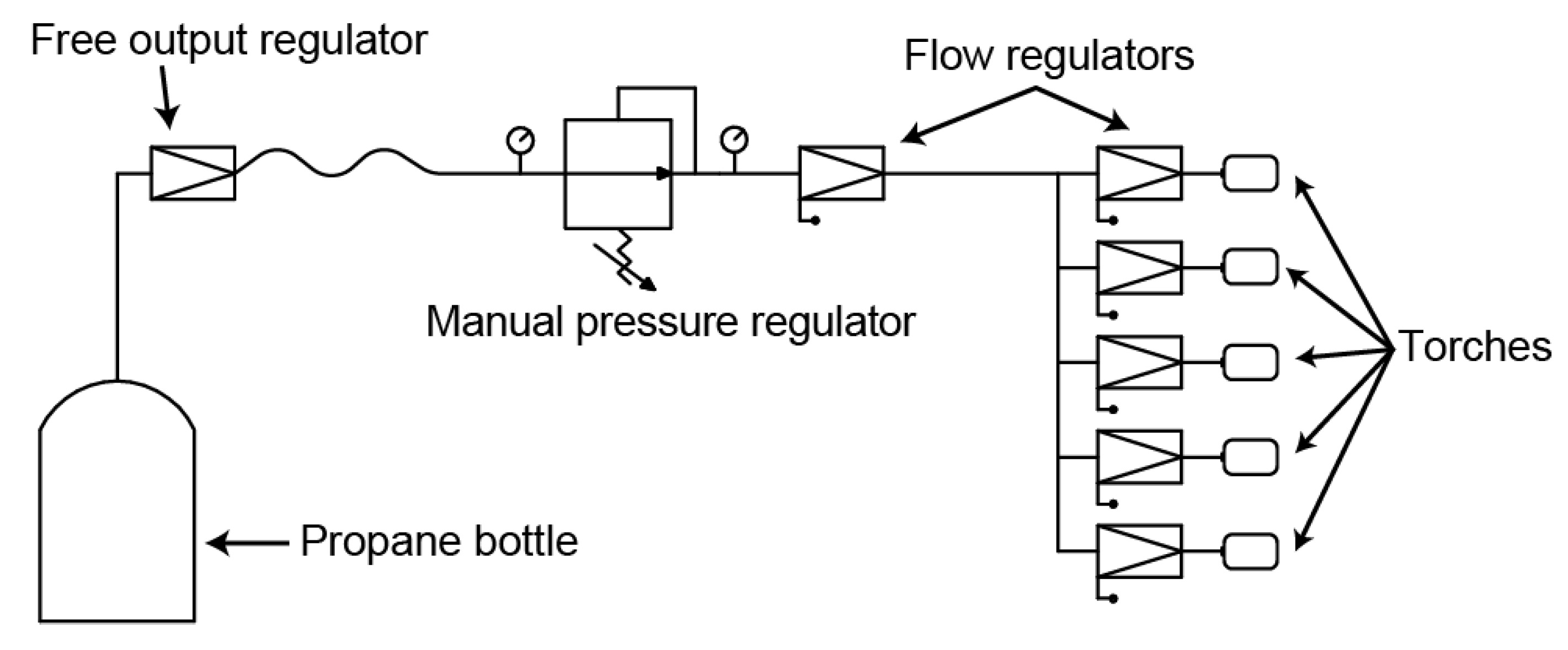 Energies 13 02216 g011 Energies 13 02216 g011