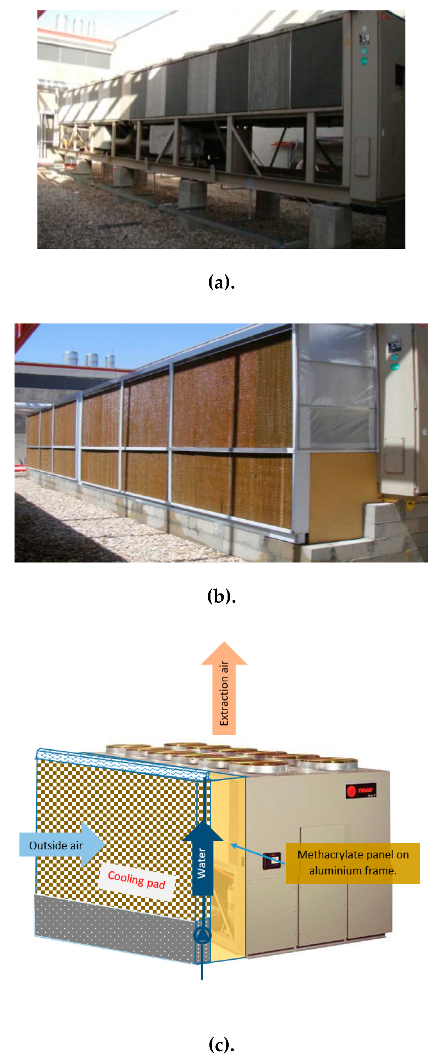 Energies 13 02218 g005 550