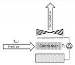 Energies 13 02218 i004