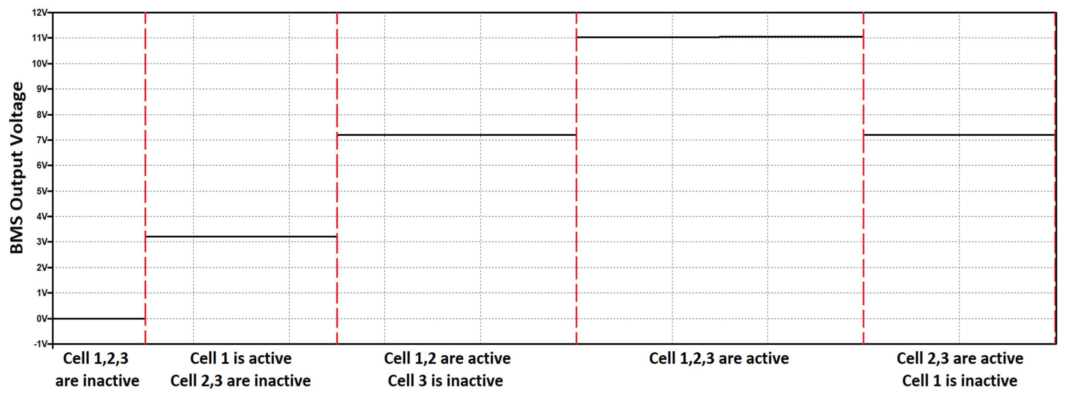 Energies 13 02221 g004 Energies 13 02221 g004