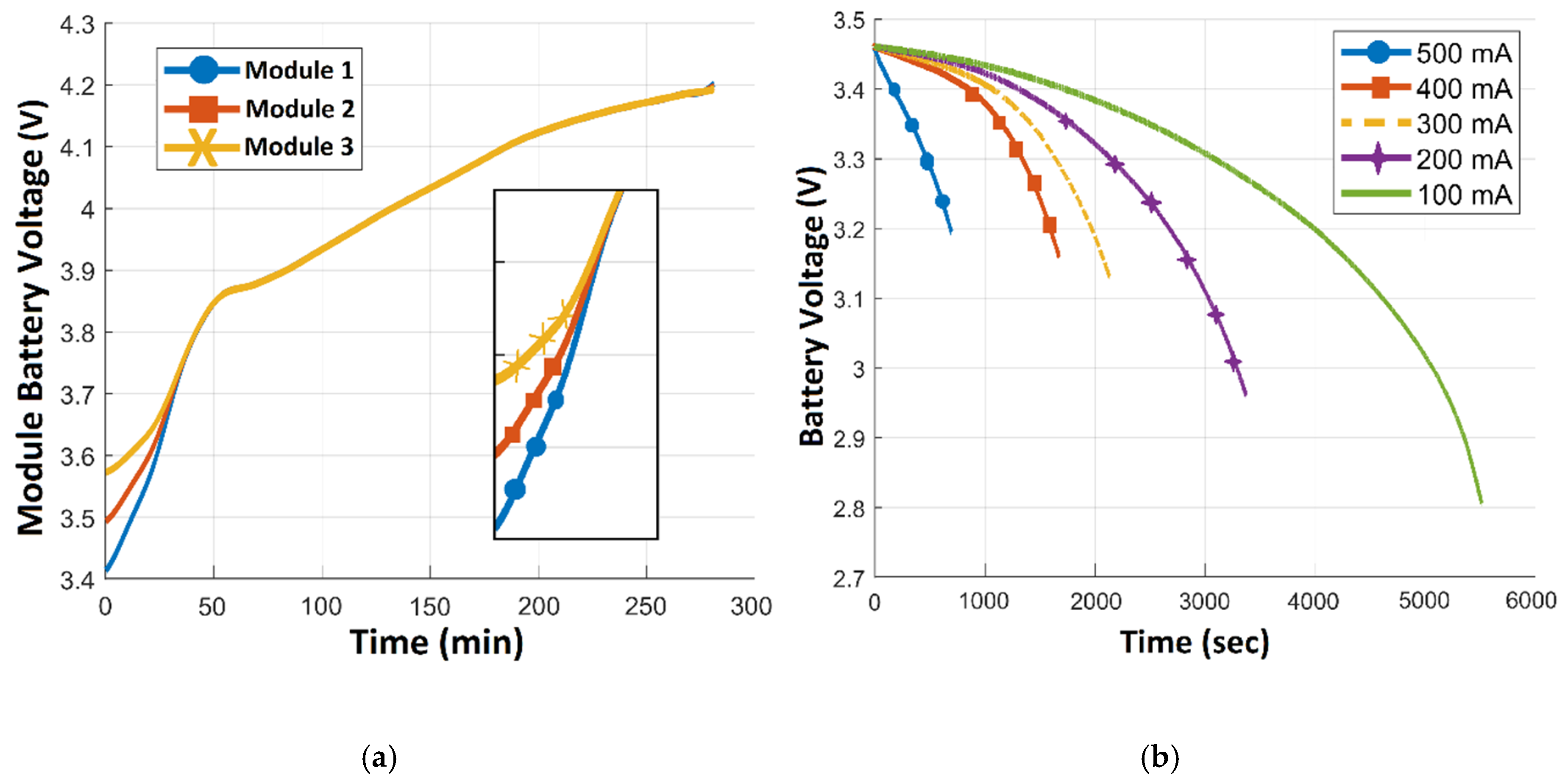 Energies 13 02221 g010 Energies 13 02221 g010