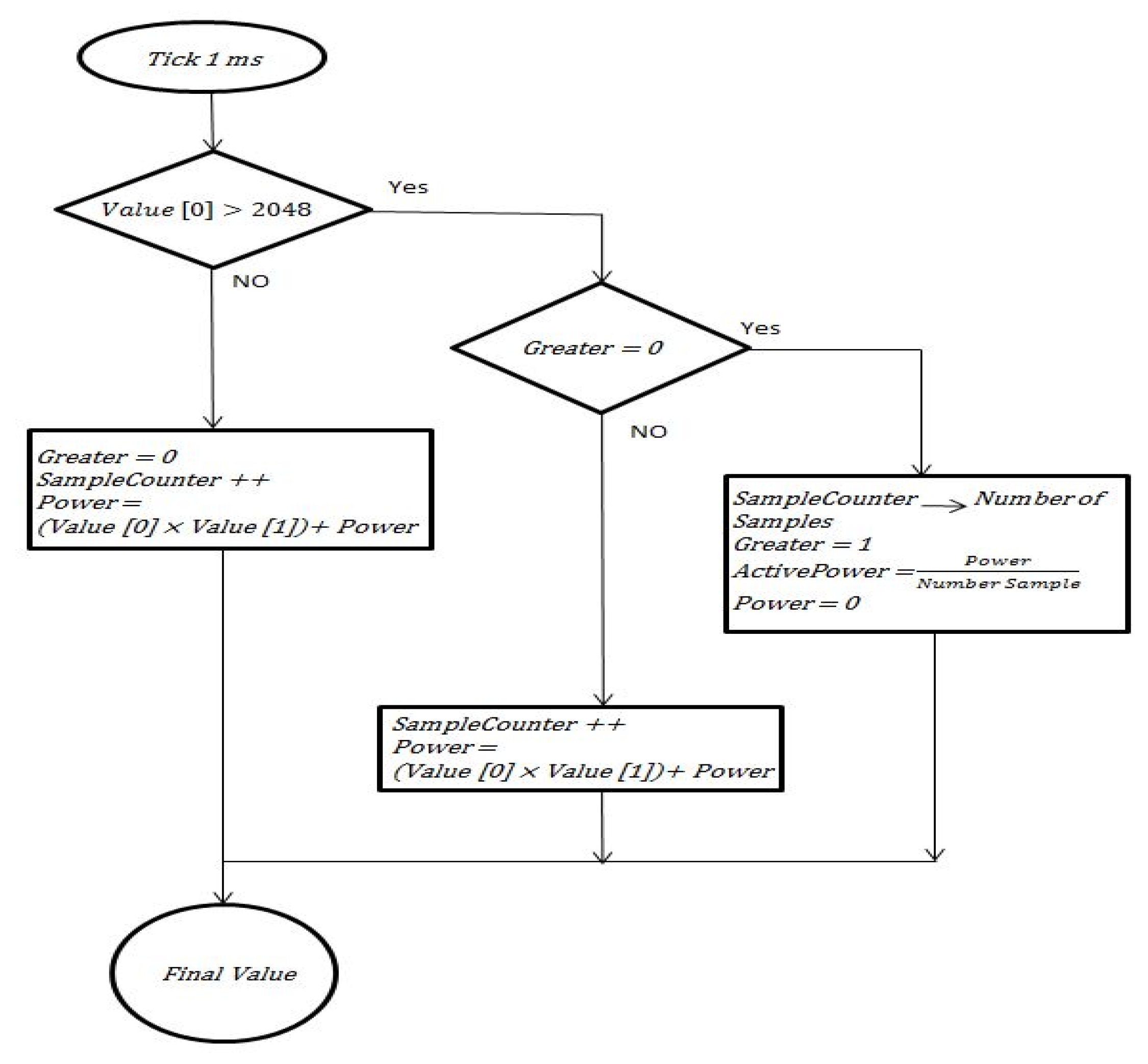 Energies 13 02224 g006