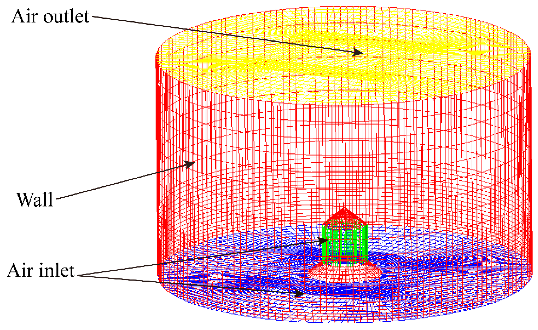 Energies 13 02225 g002 Energies 13 02225 g002