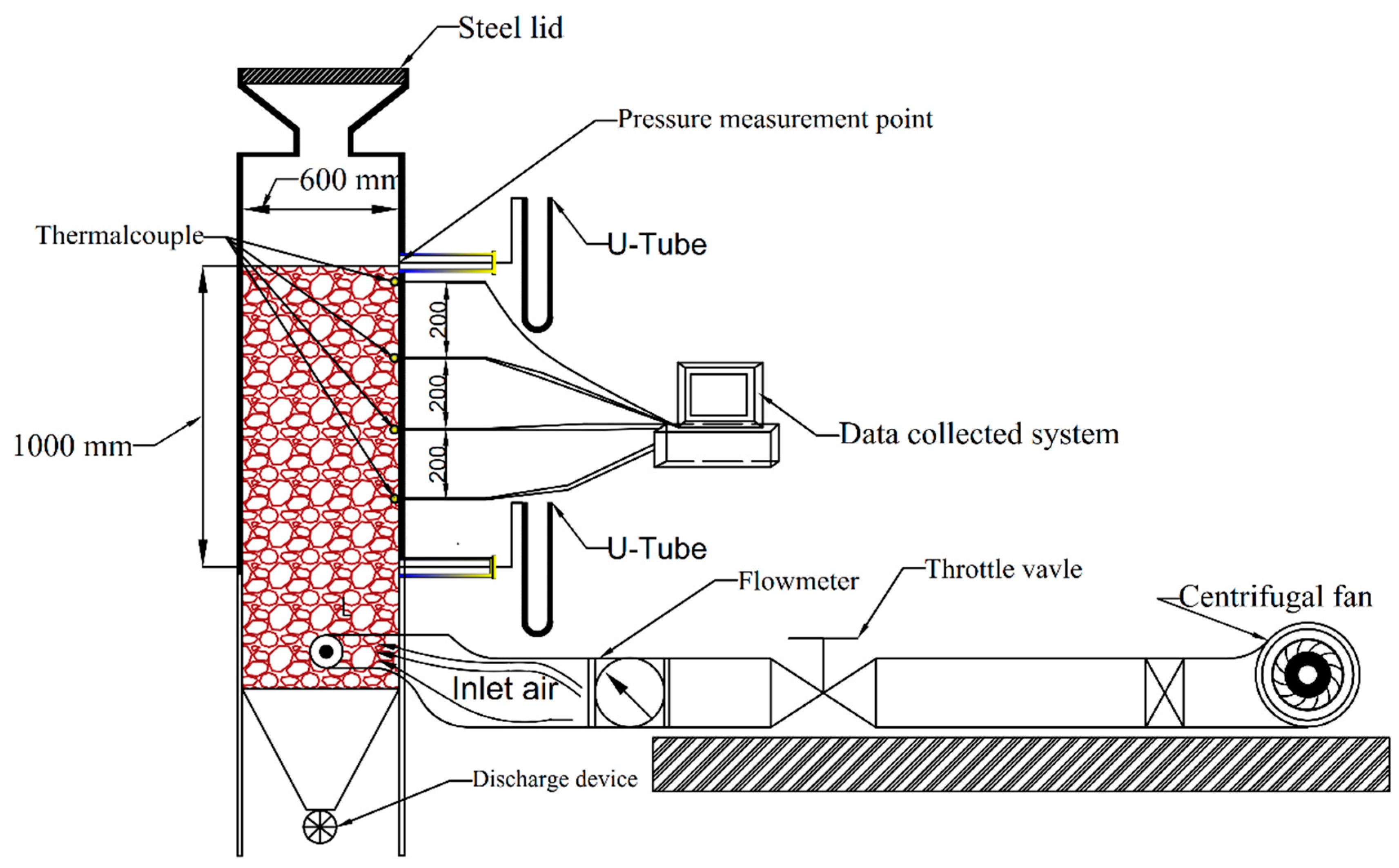 Energies 13 02225 g003 Energies 13 02225 g003