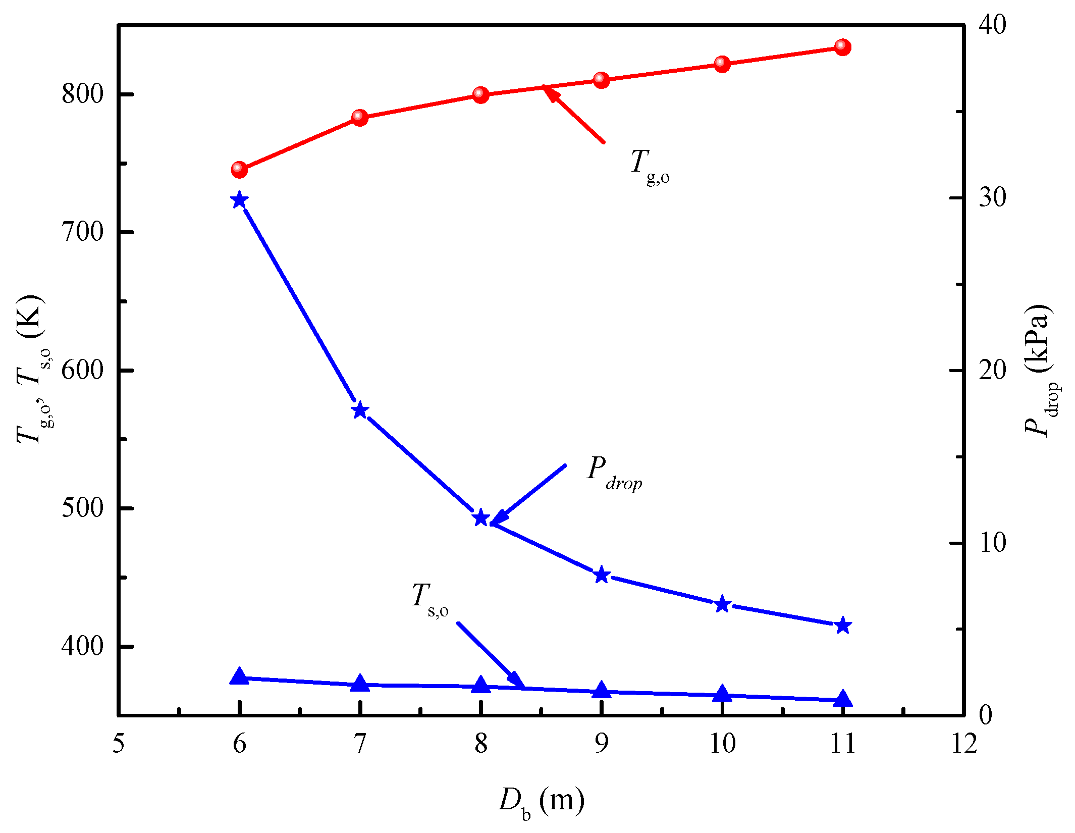 Energies 13 02225 g011 Energies 13 02225 g011